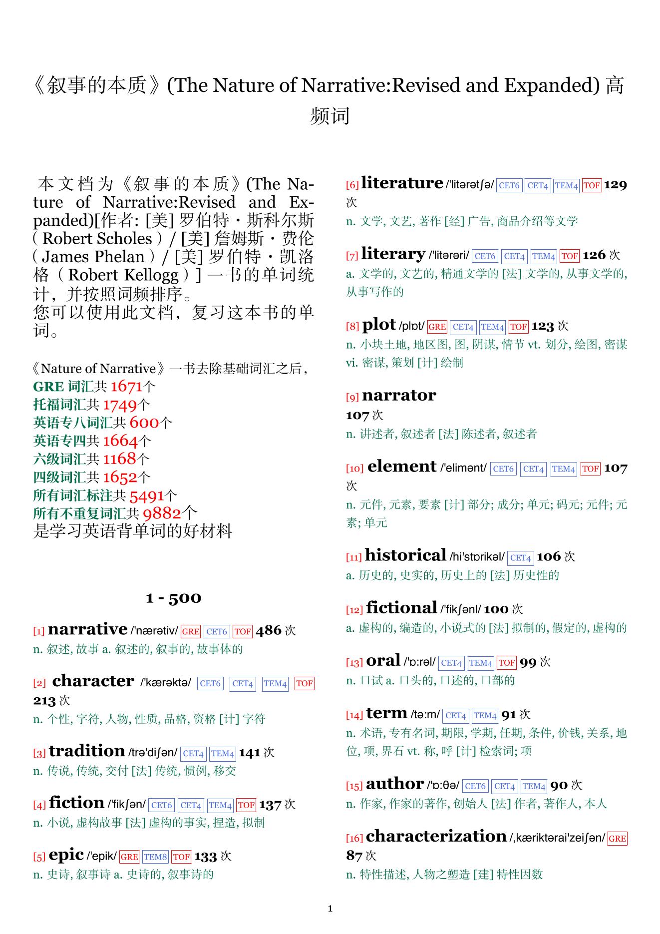 The Nature of Narrative:Revised and Expanded词频统计