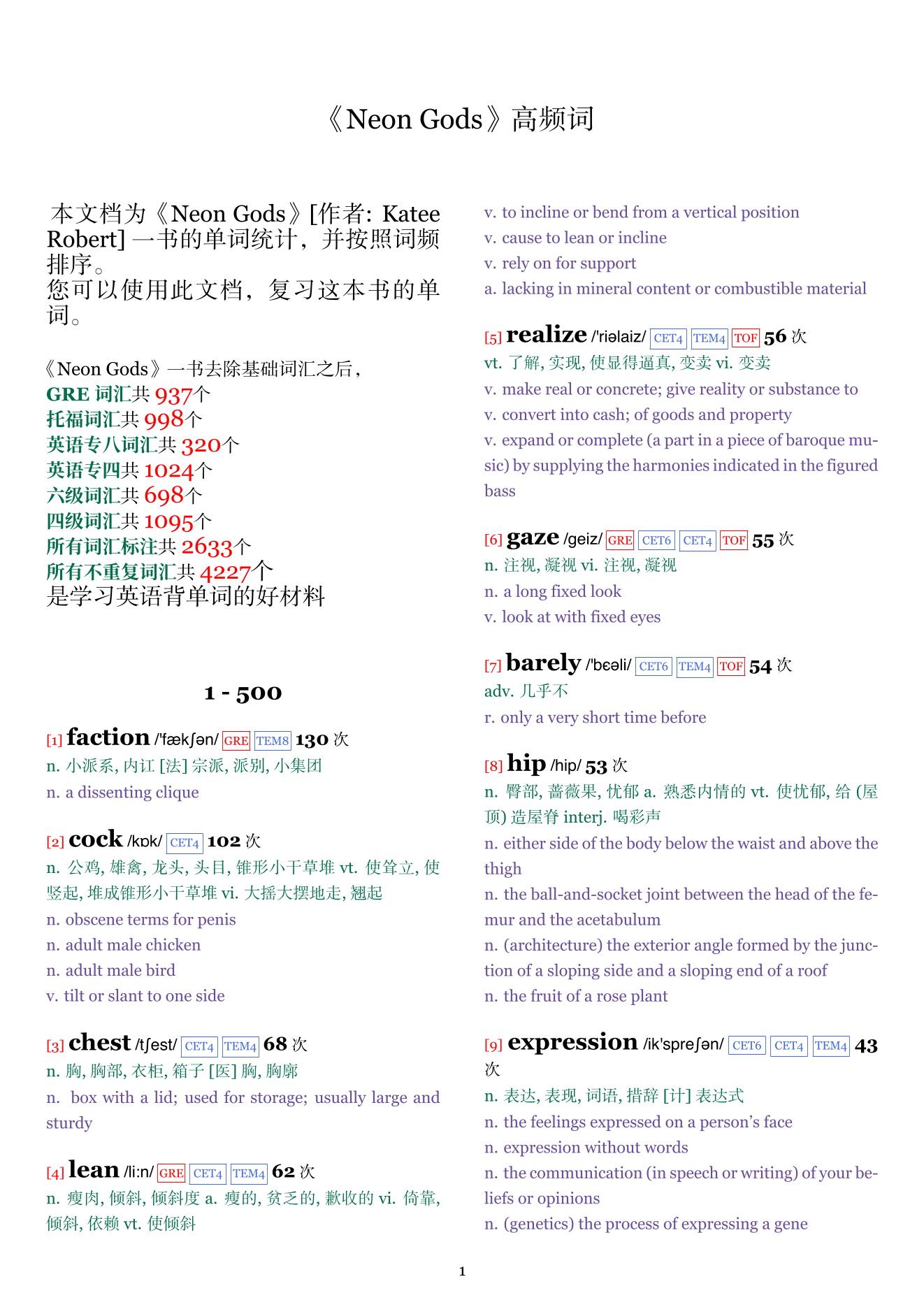 Neon Gods词频统计