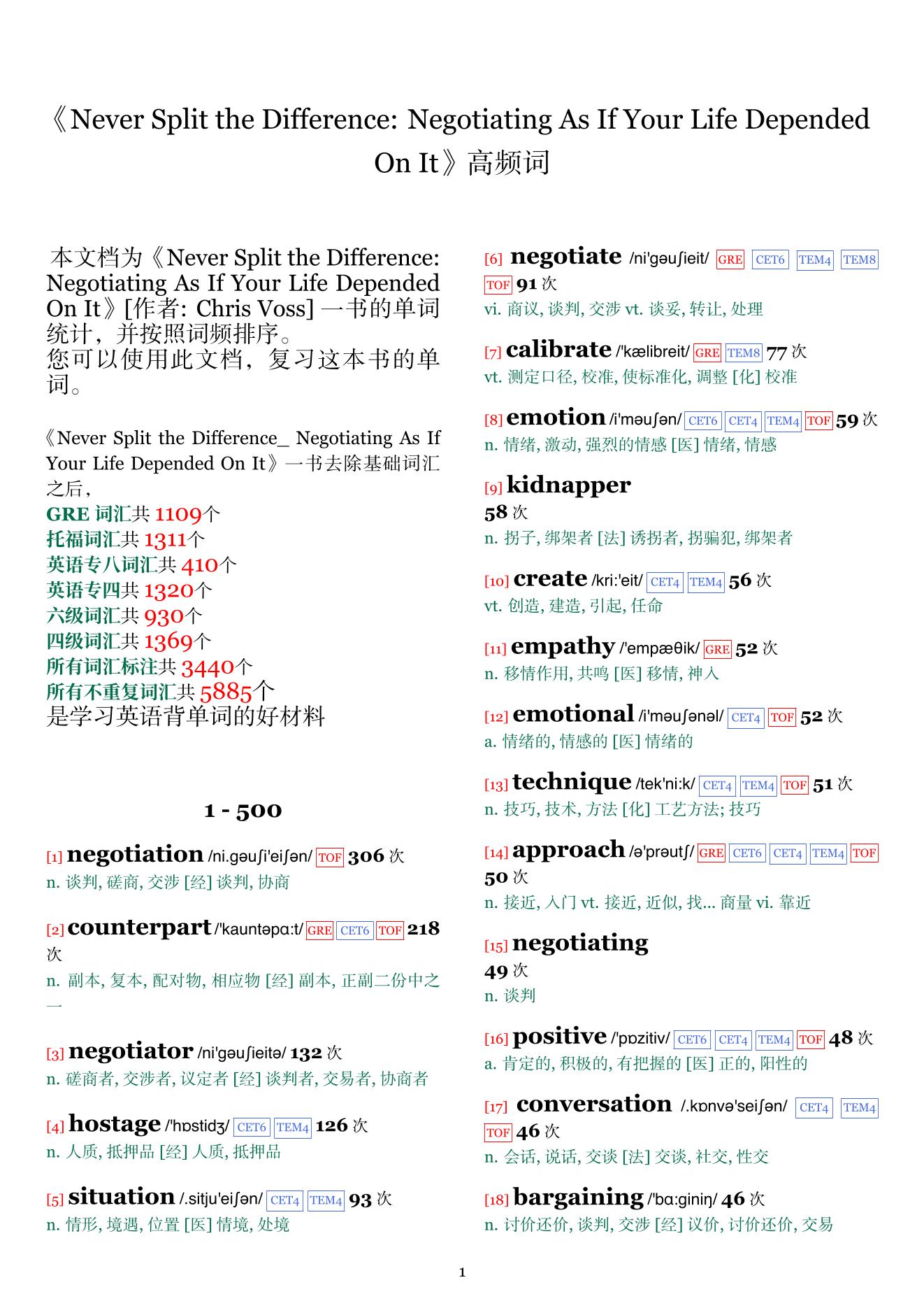 Never Split the Difference: Negotiating As If Your Life Depended On It词频统计