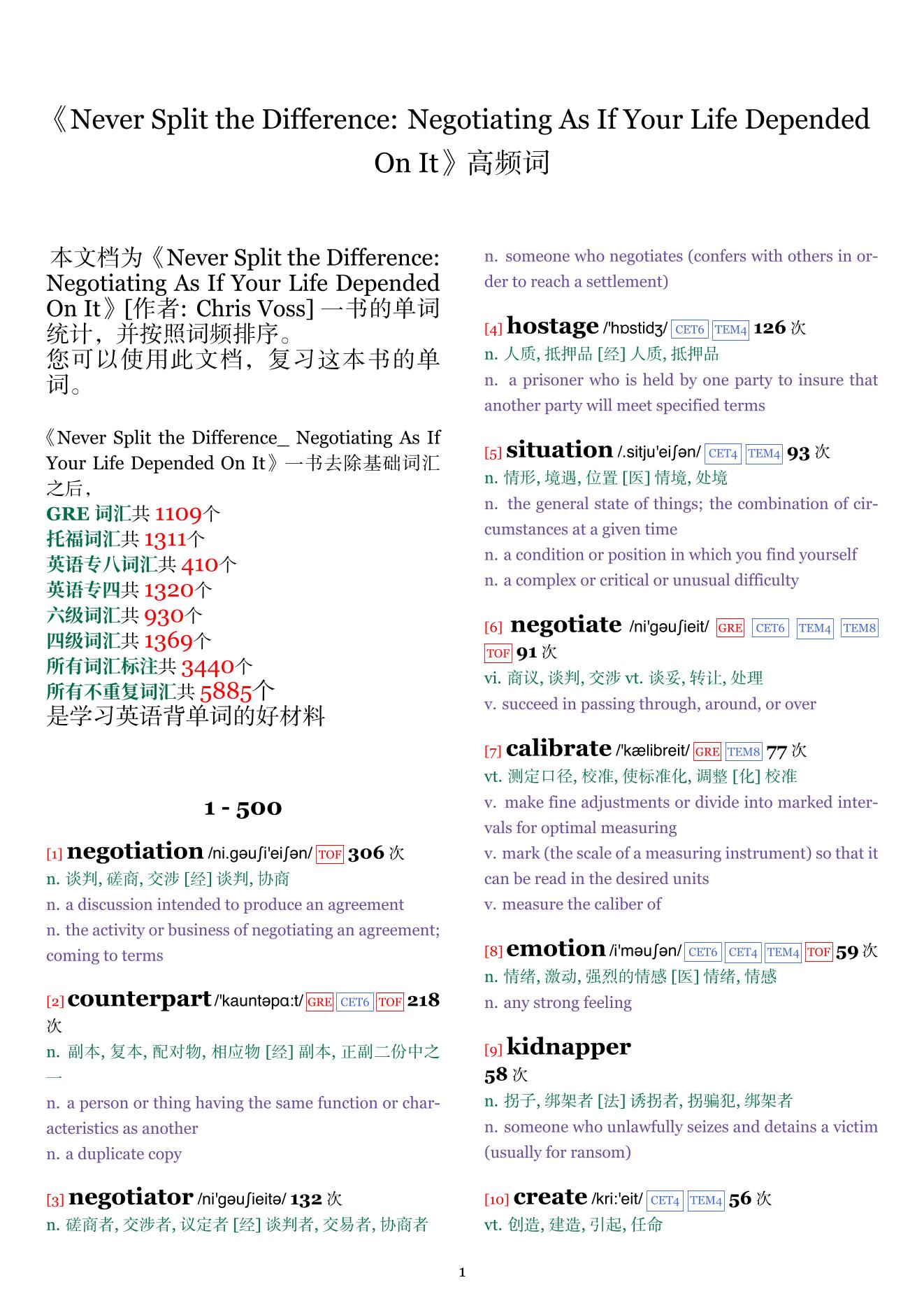 Never Split the Difference: Negotiating As If Your Life Depended On It词频统计