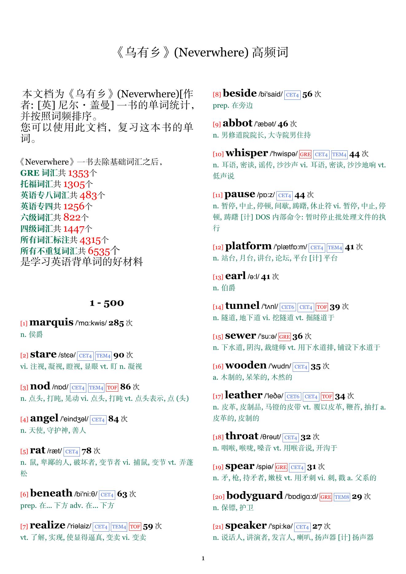 Neverwhere词频统计