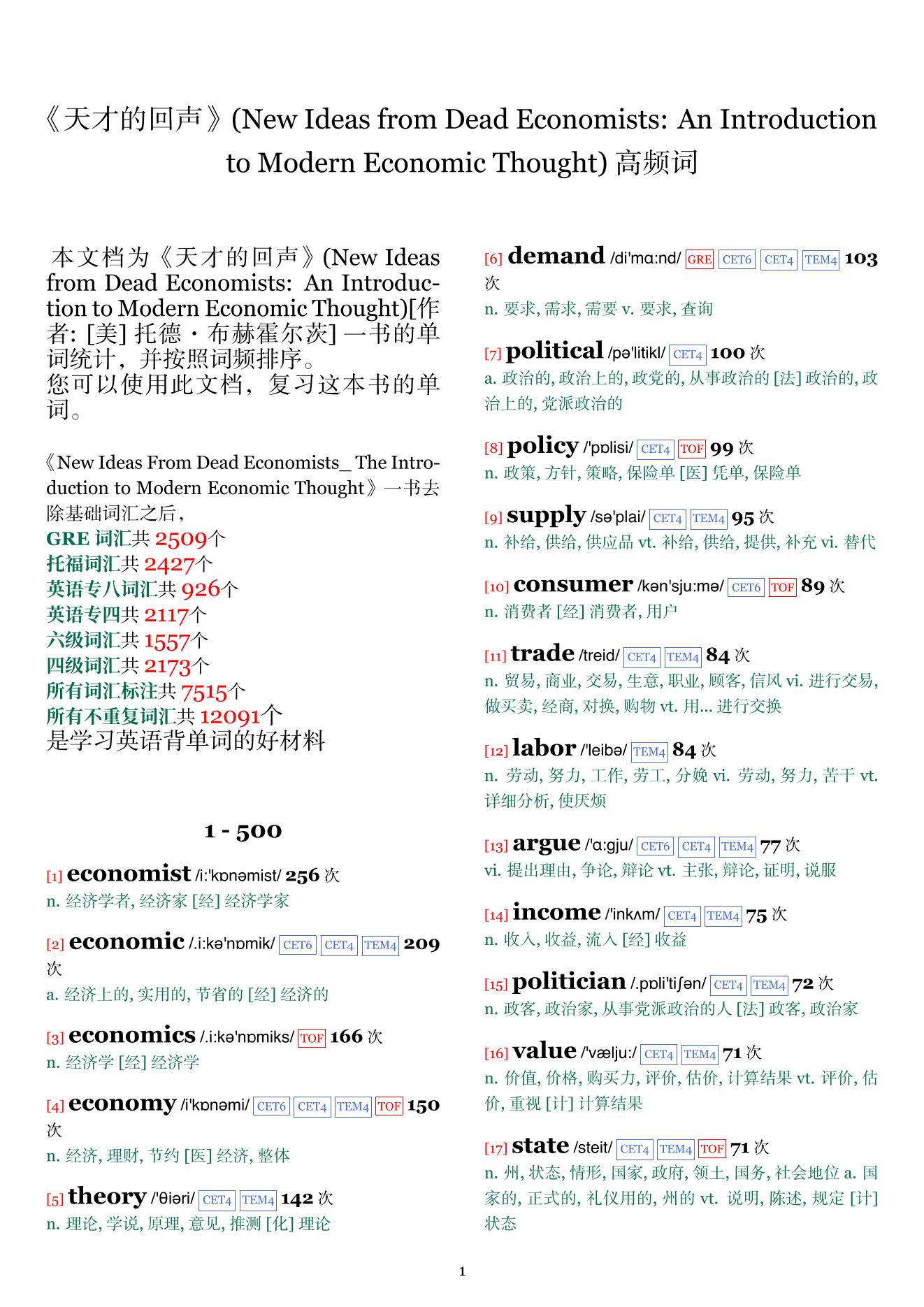New Ideas from Dead Economists: An Introduction to Modern Economic Thought词频统计
