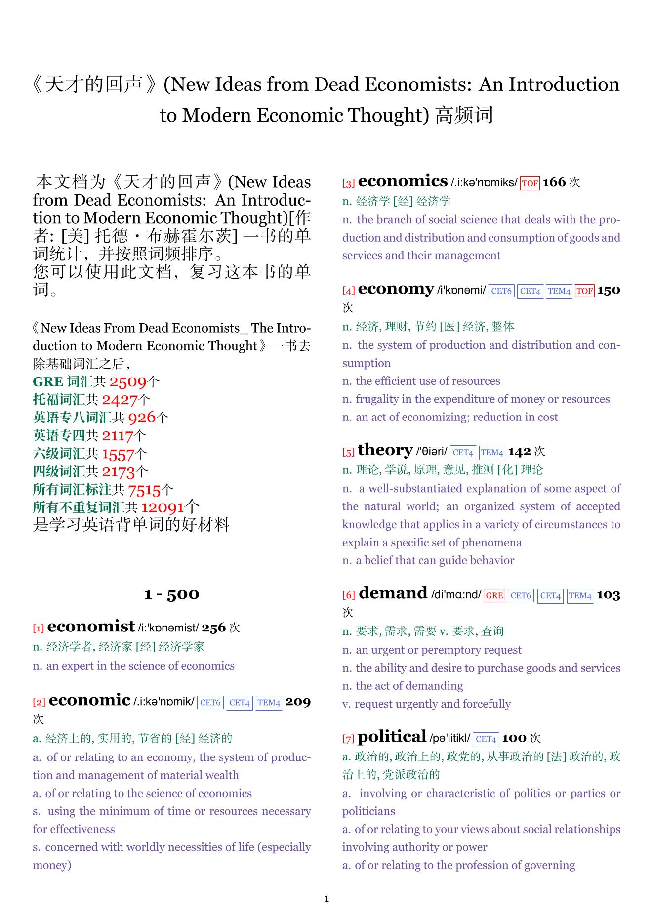 New Ideas from Dead Economists: An Introduction to Modern Economic Thought词频统计