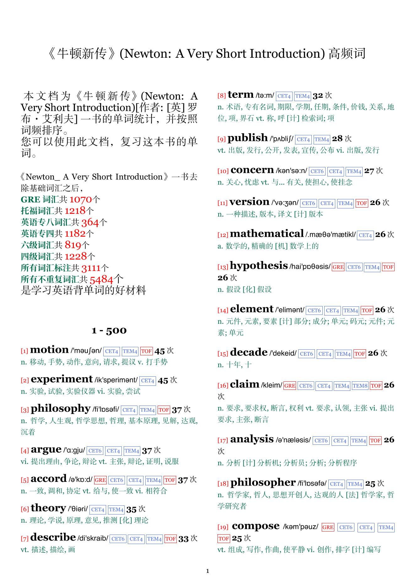 Newton: A Very Short Introduction词频统计