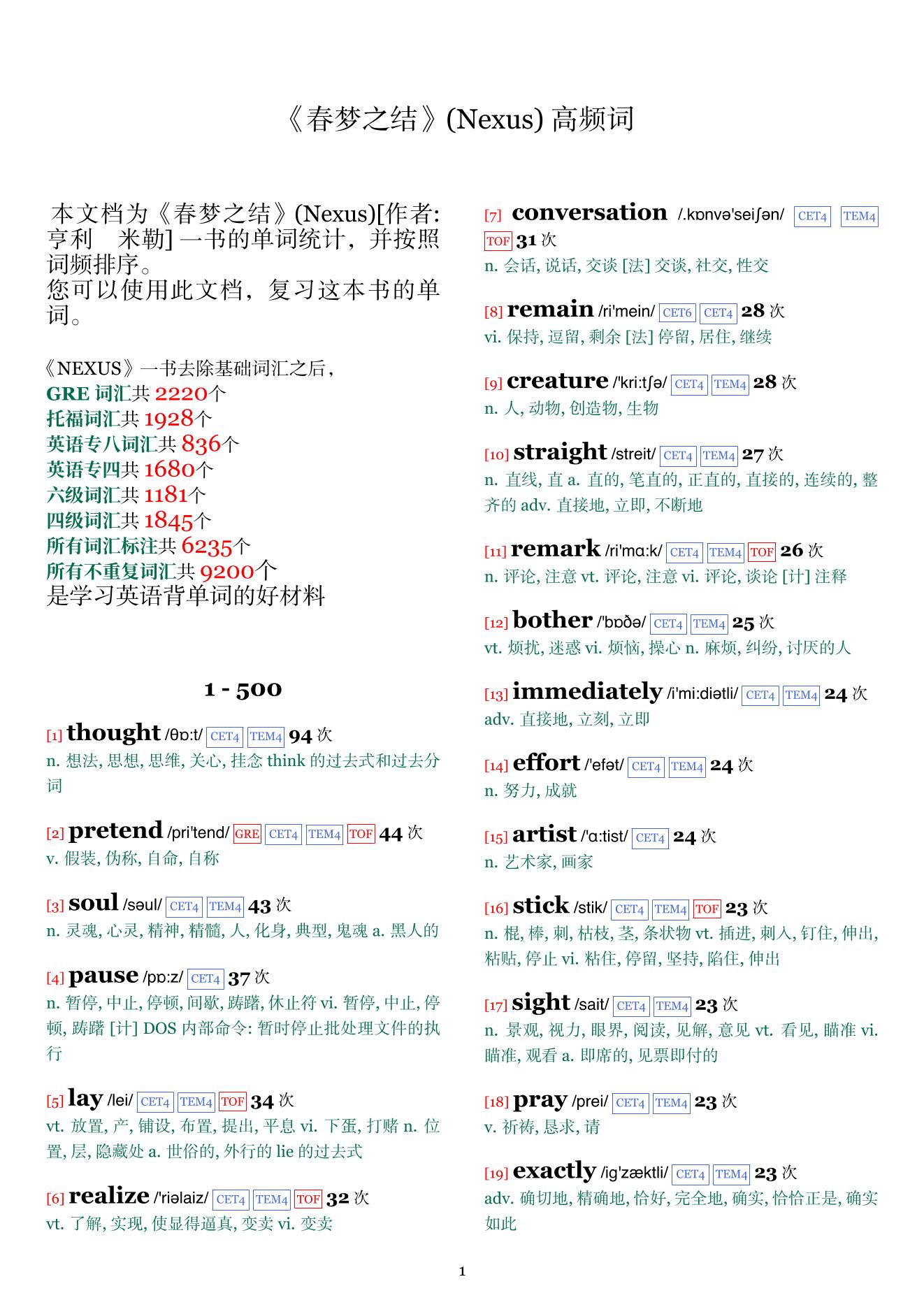 Nexus词频统计