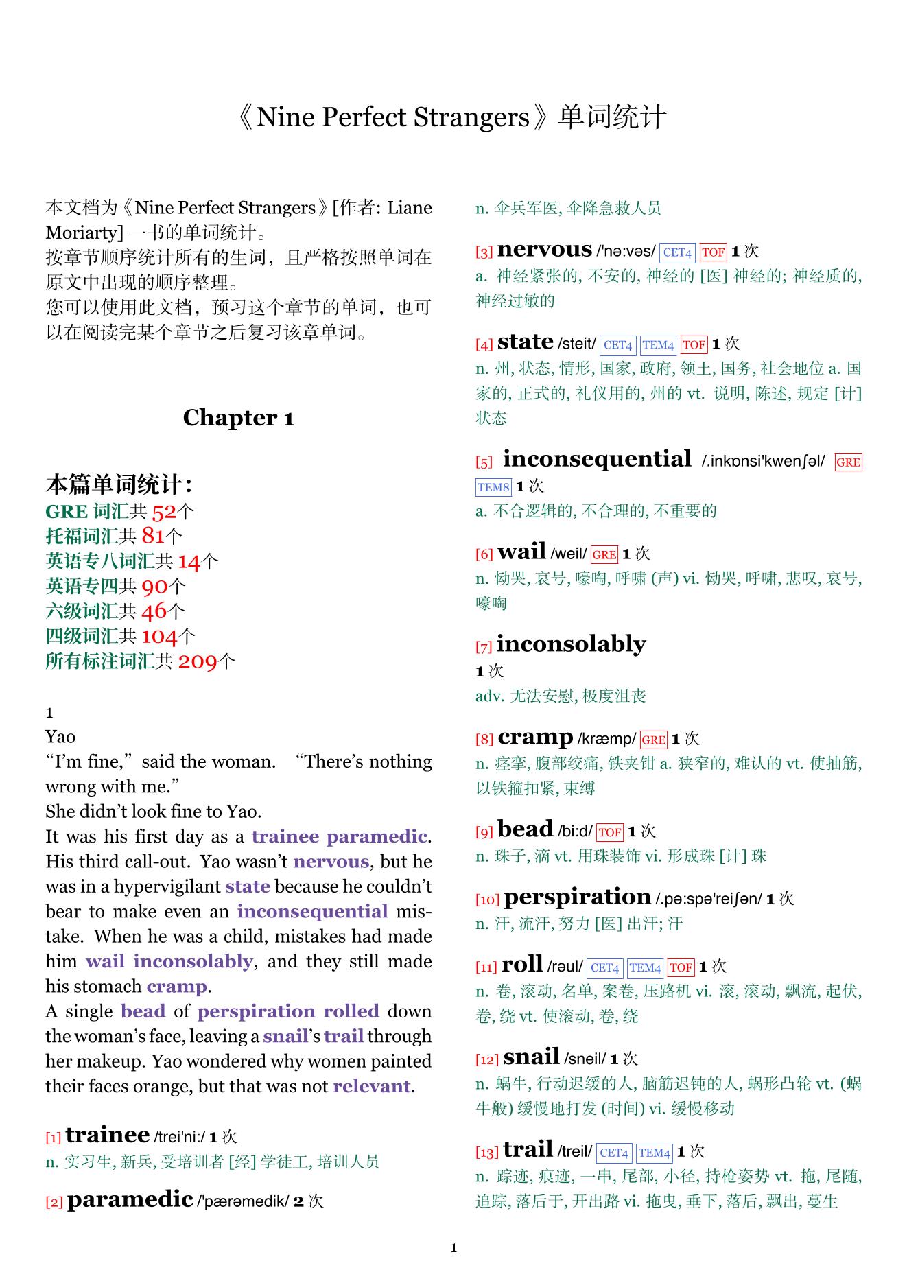 Nine Perfect Strangers章节单词统计