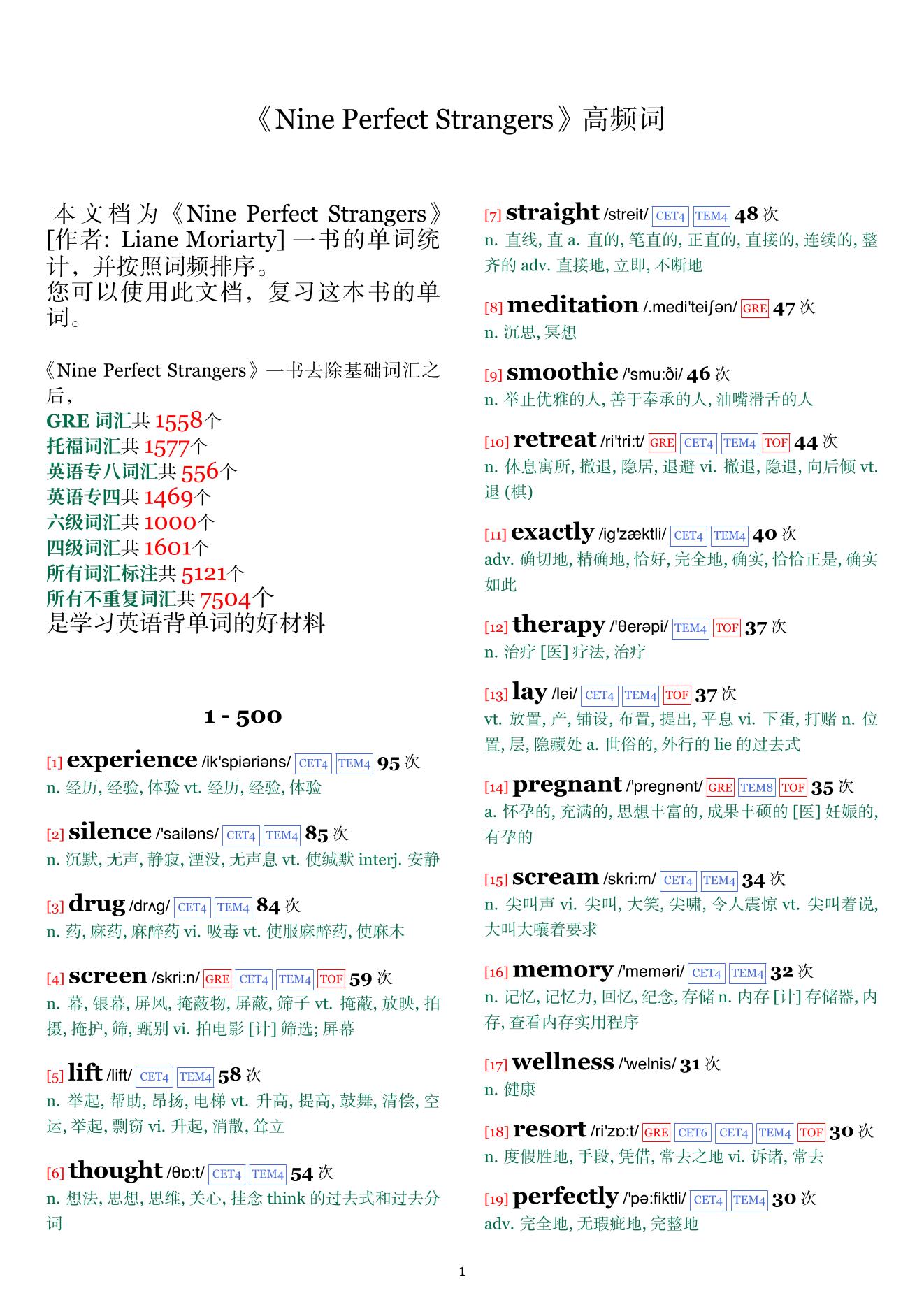 Nine Perfect Strangers词频统计