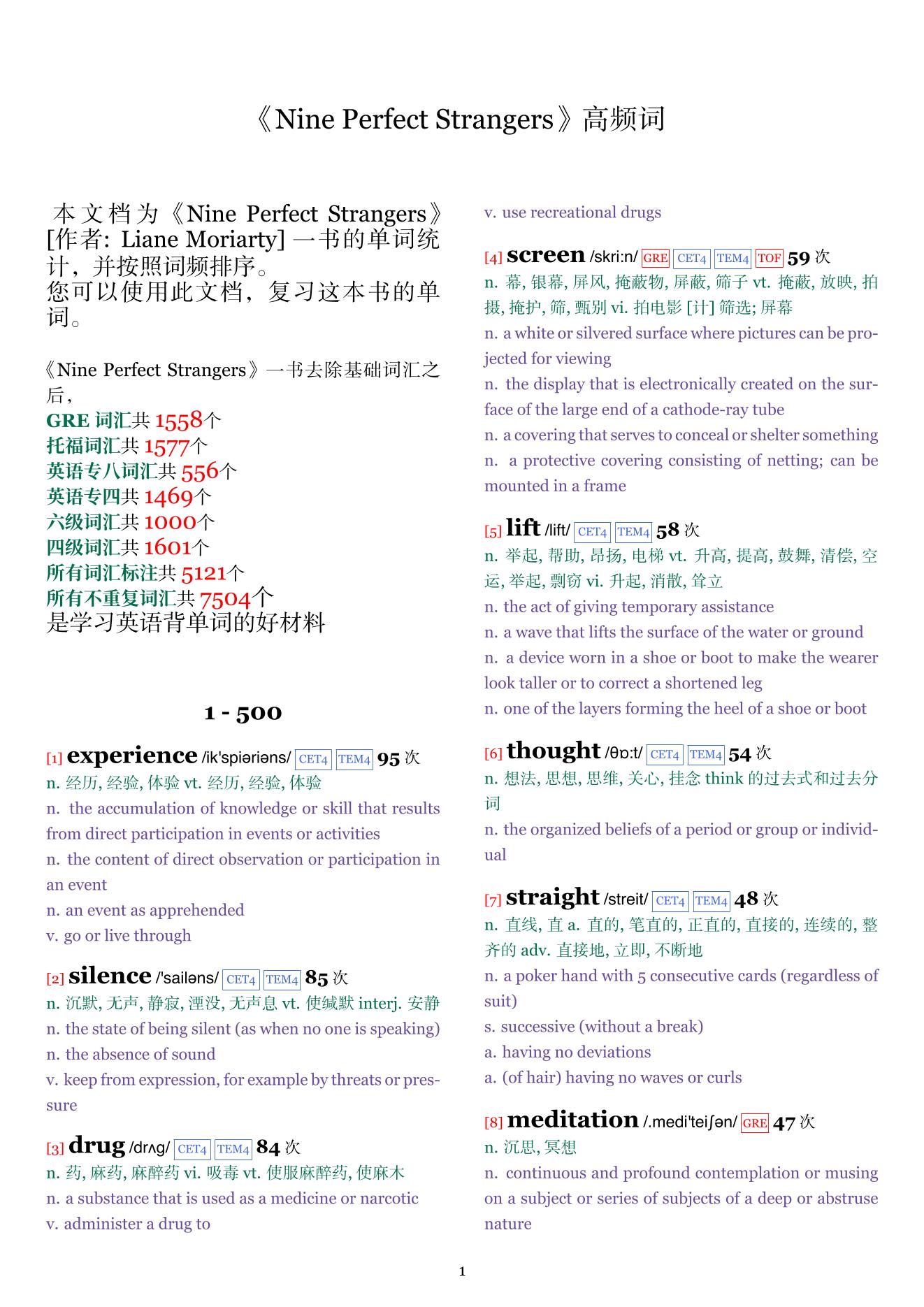 Nine Perfect Strangers词频统计