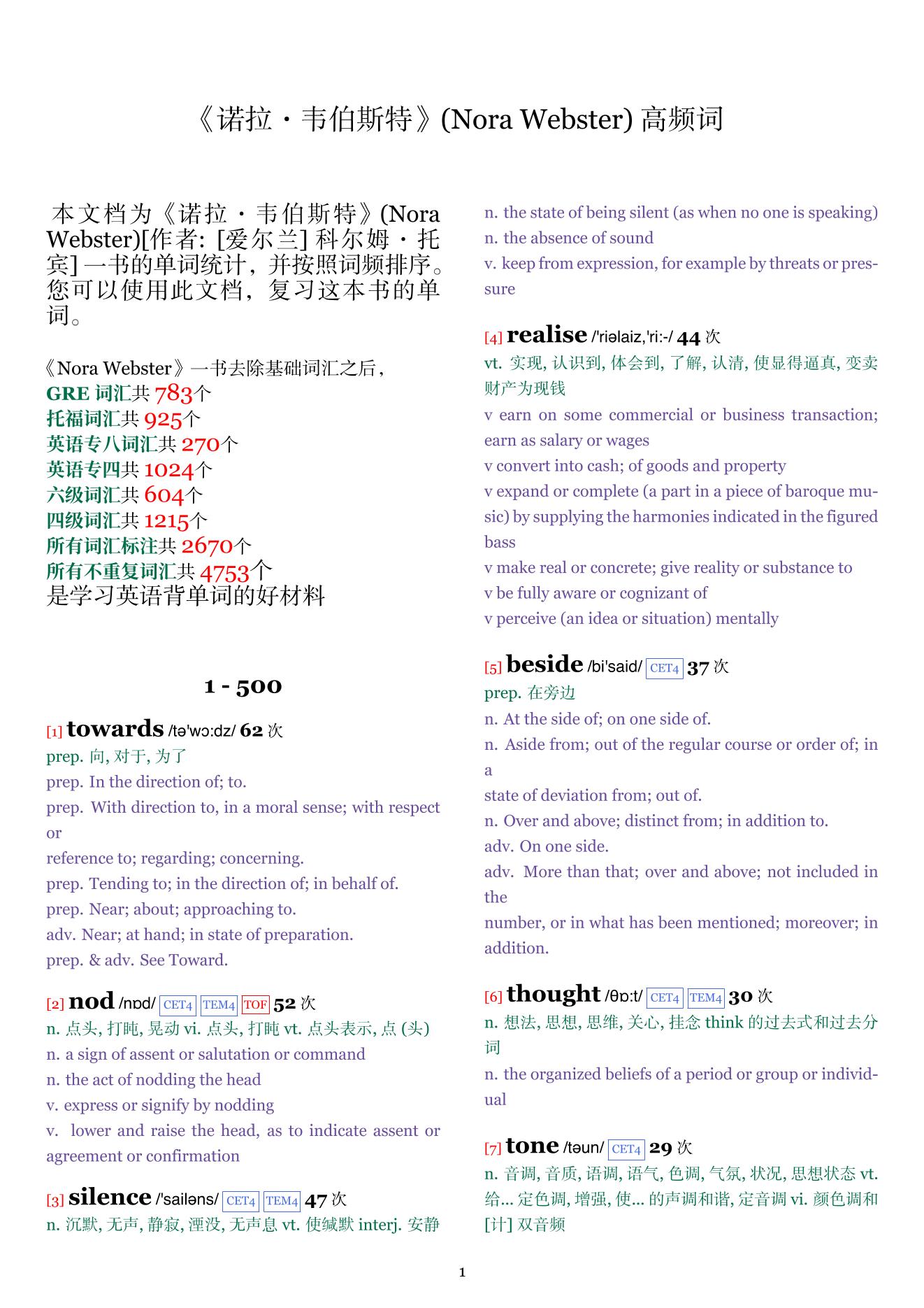 Nora Webster词频统计