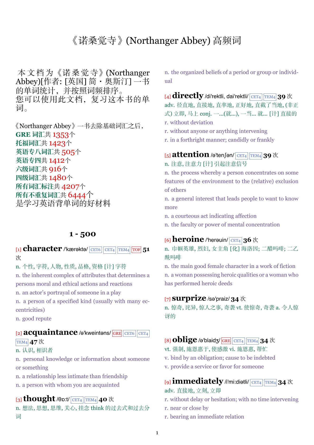 Northanger Abbey词频统计