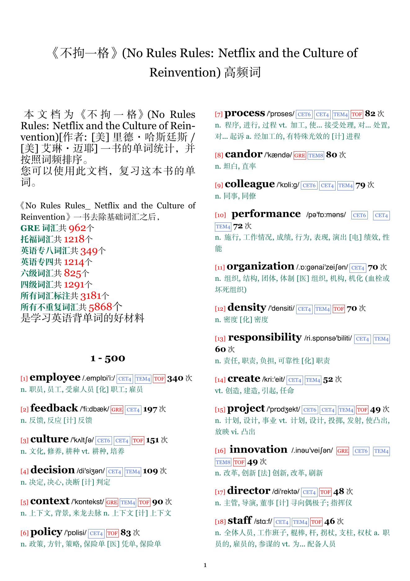 No Rules Rules: Netflix and the Culture of Reinvention词频统计