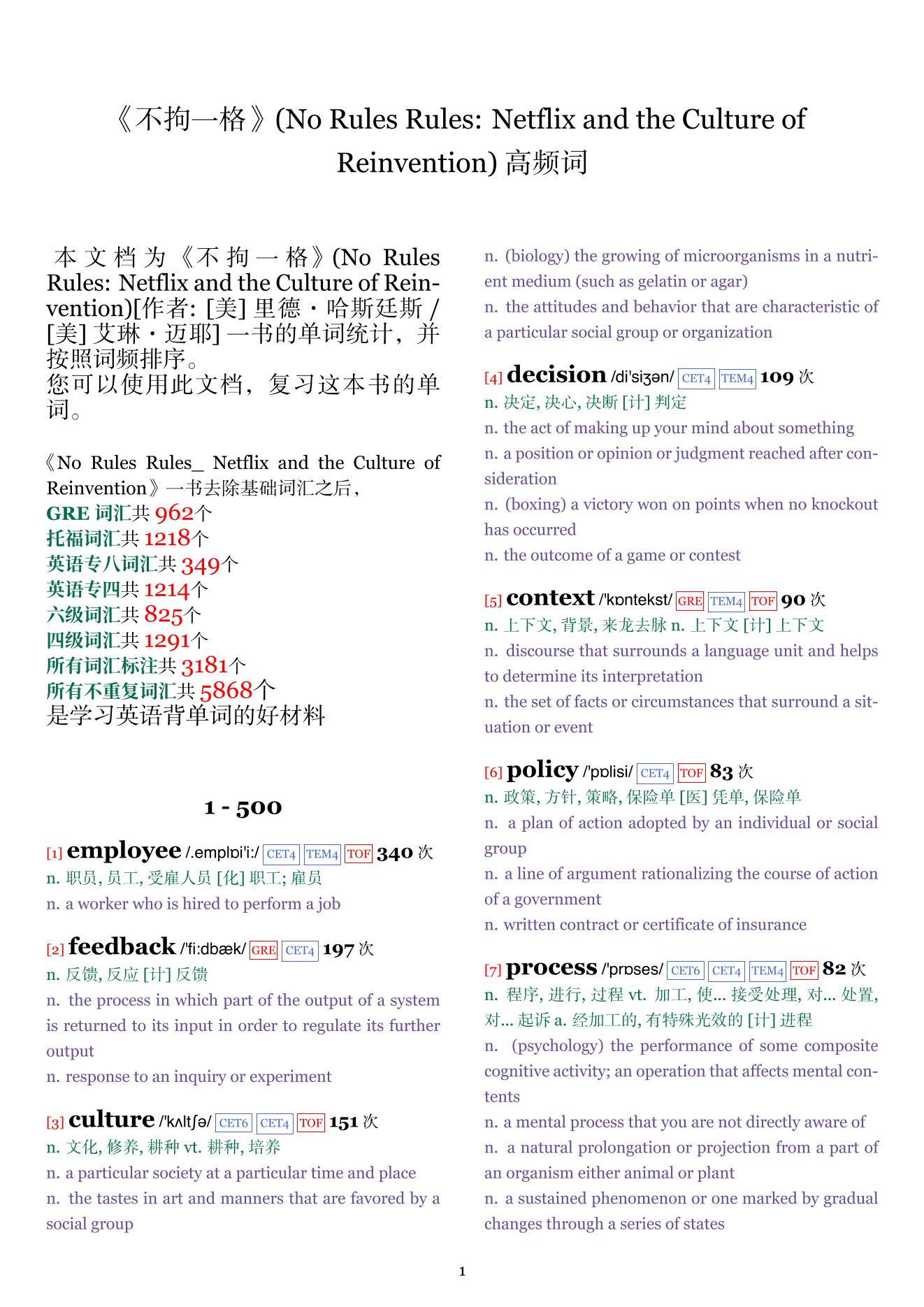 No Rules Rules: Netflix and the Culture of Reinvention词频统计