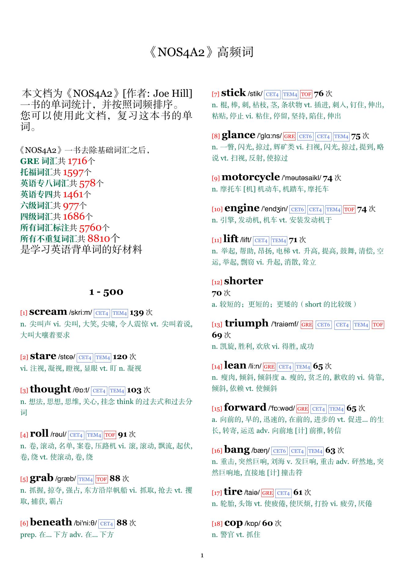 NOS4A2词频统计