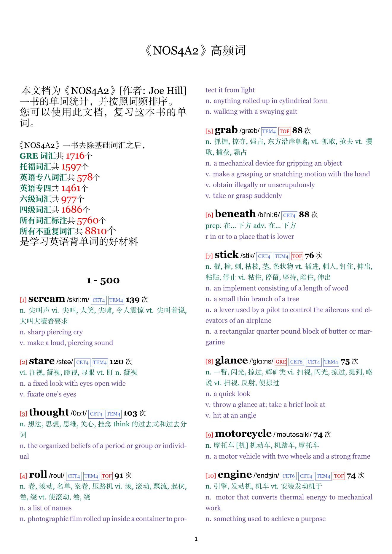 NOS4A2词频统计