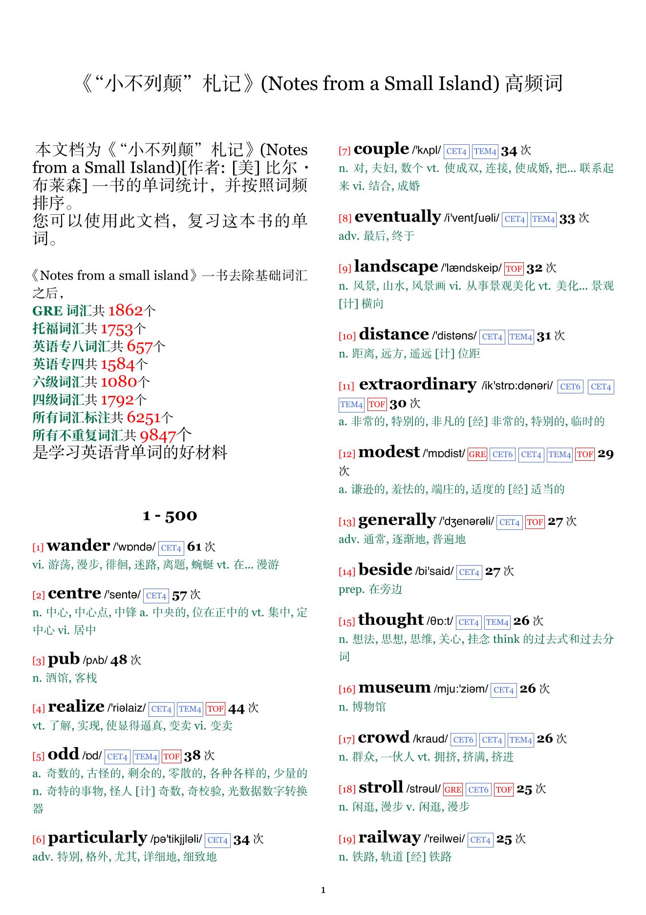 Notes from a Small Island词频统计