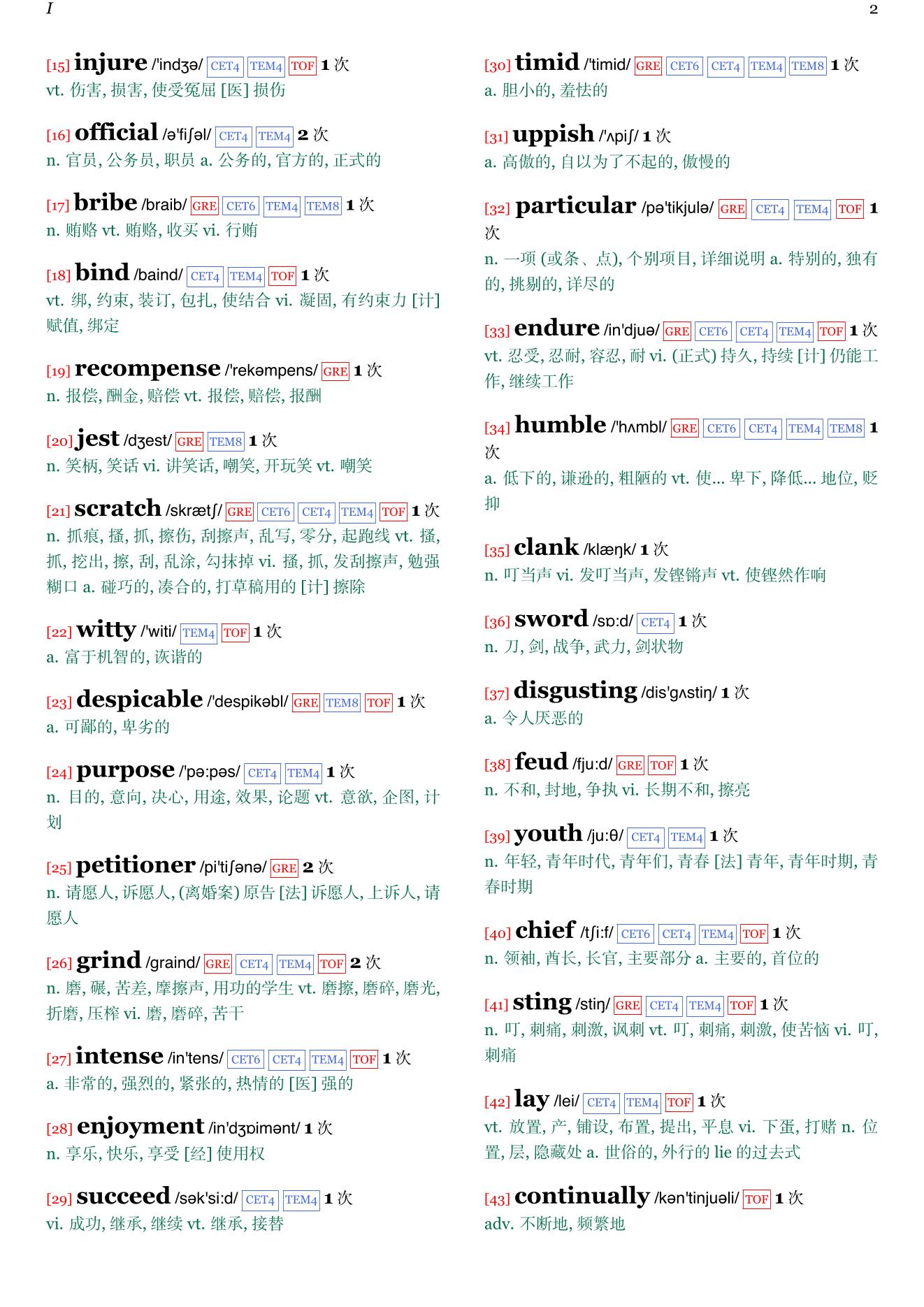 Notes from Underground章节单词统计
