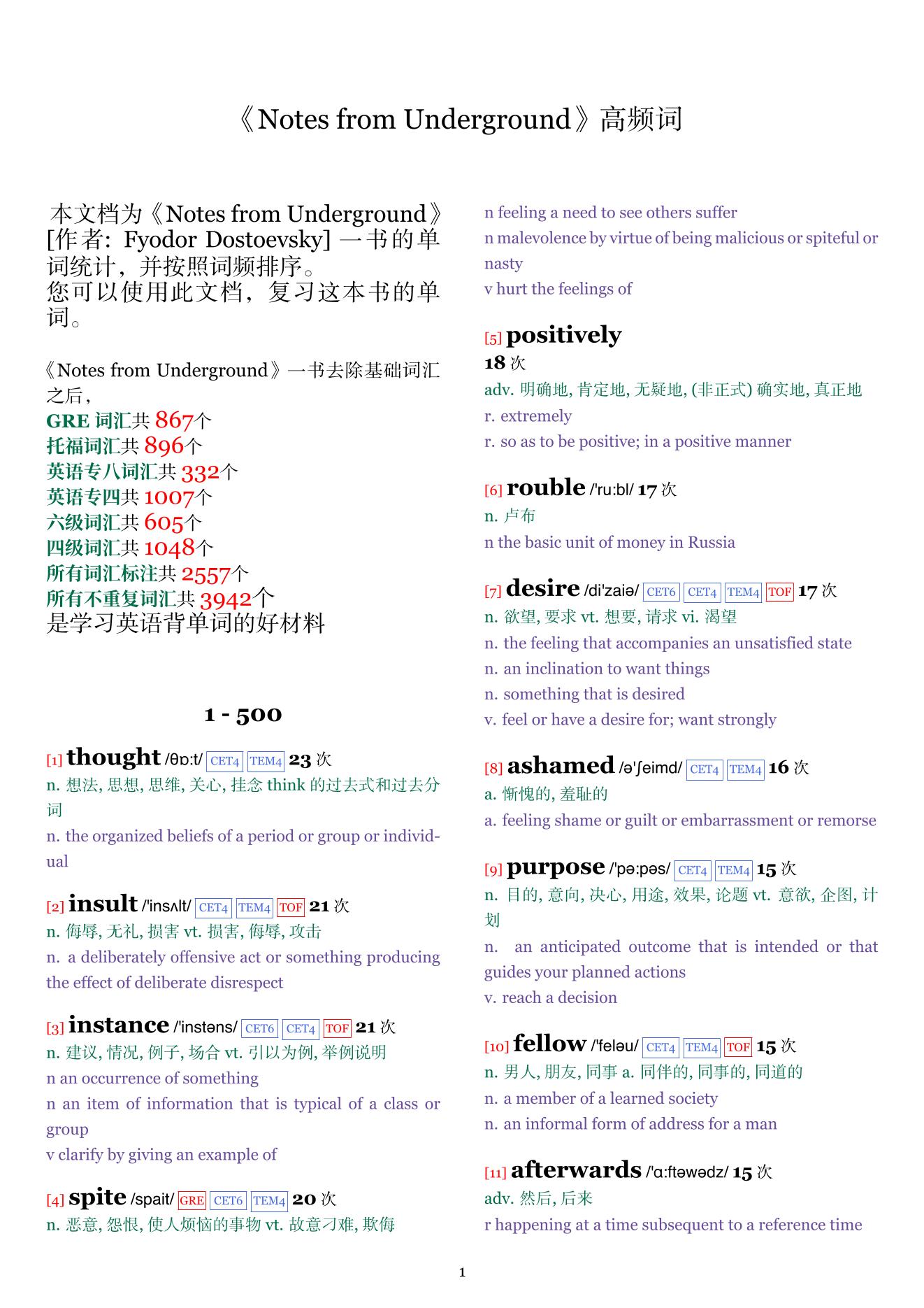 Notes from Underground词频统计
