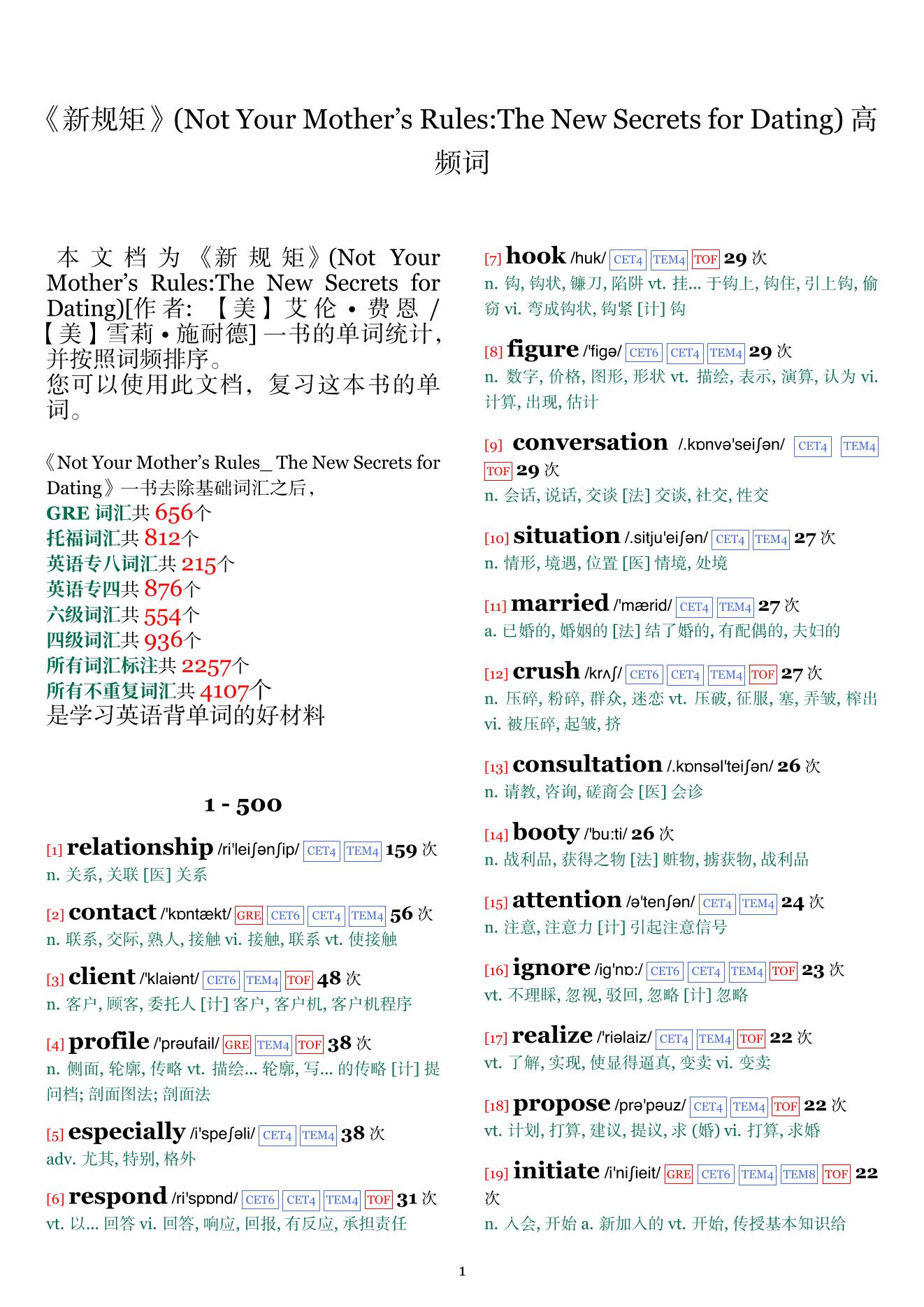Not Your Mother's Rules:The New Secrets for Dating词频统计
