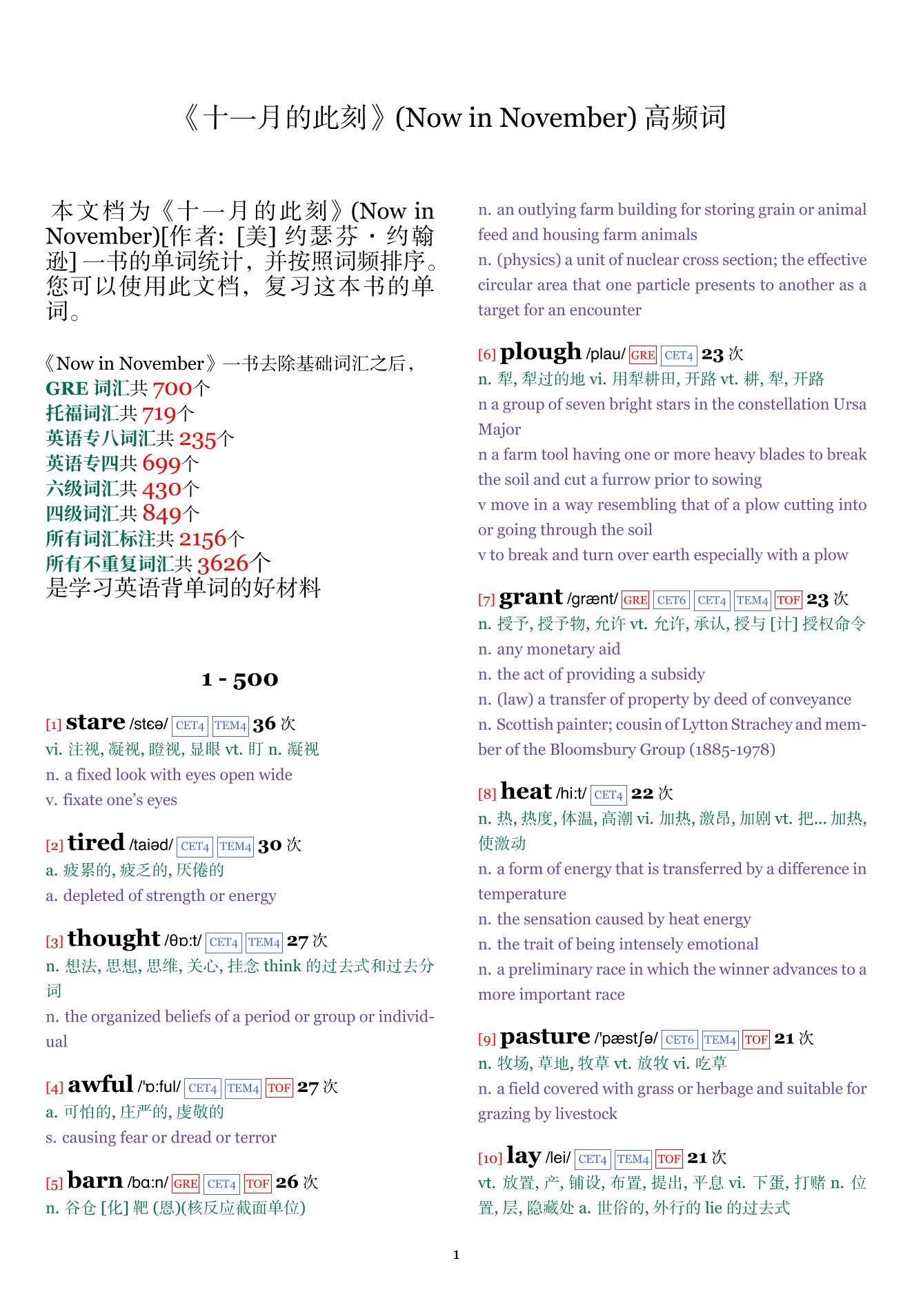 Now in November词频统计