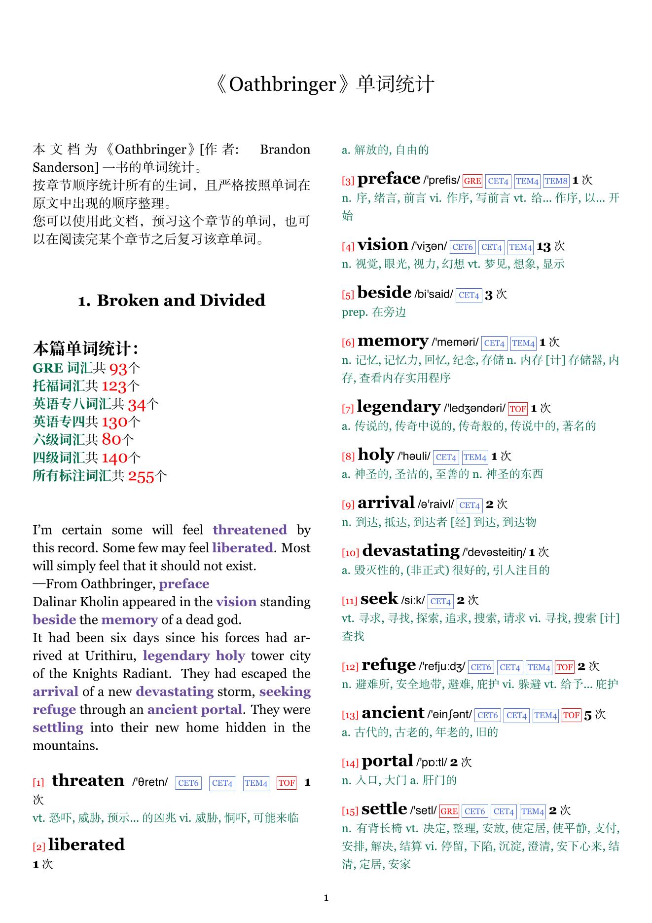 Oathbringer章节单词统计