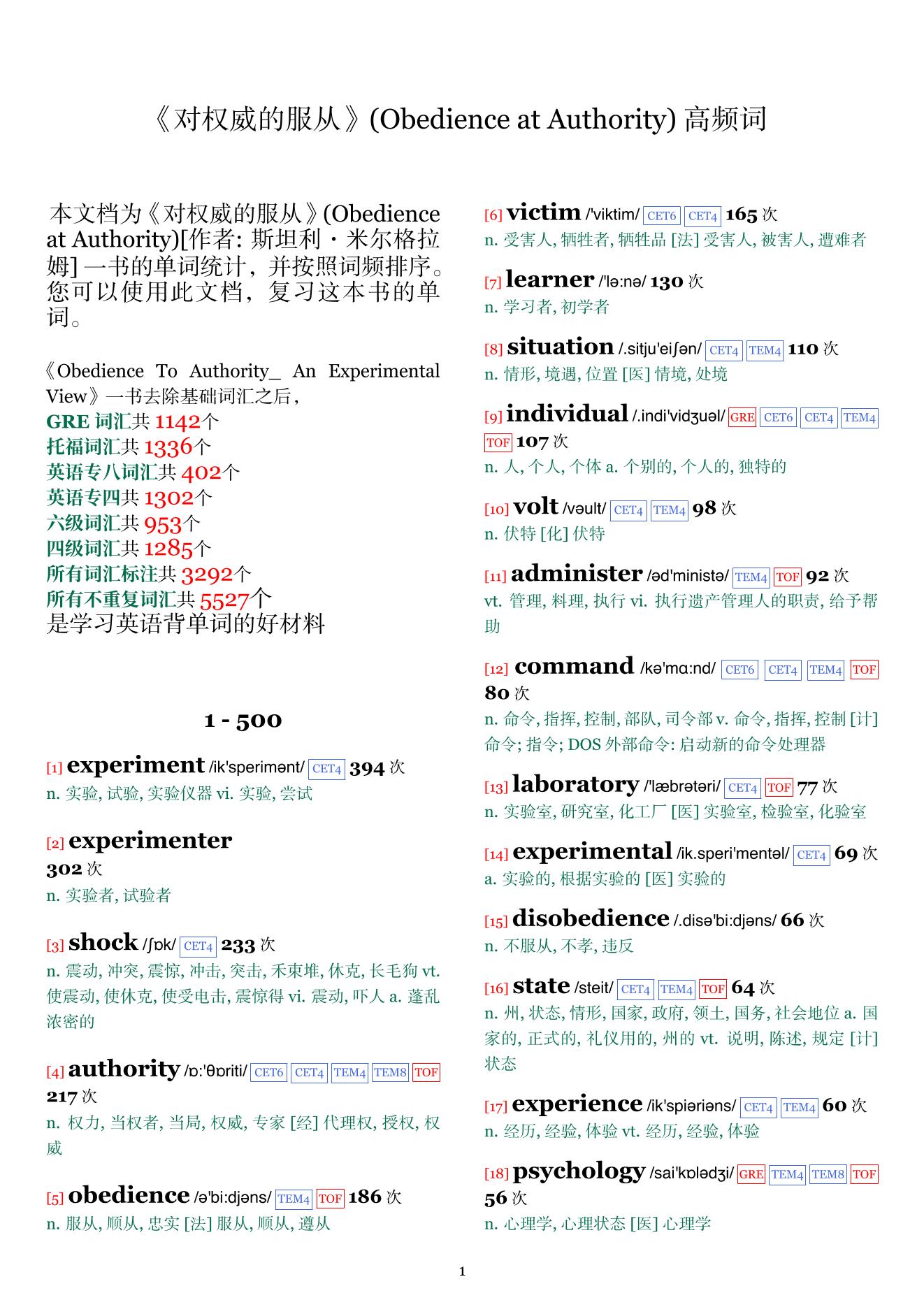 Obedience at Authority词频统计