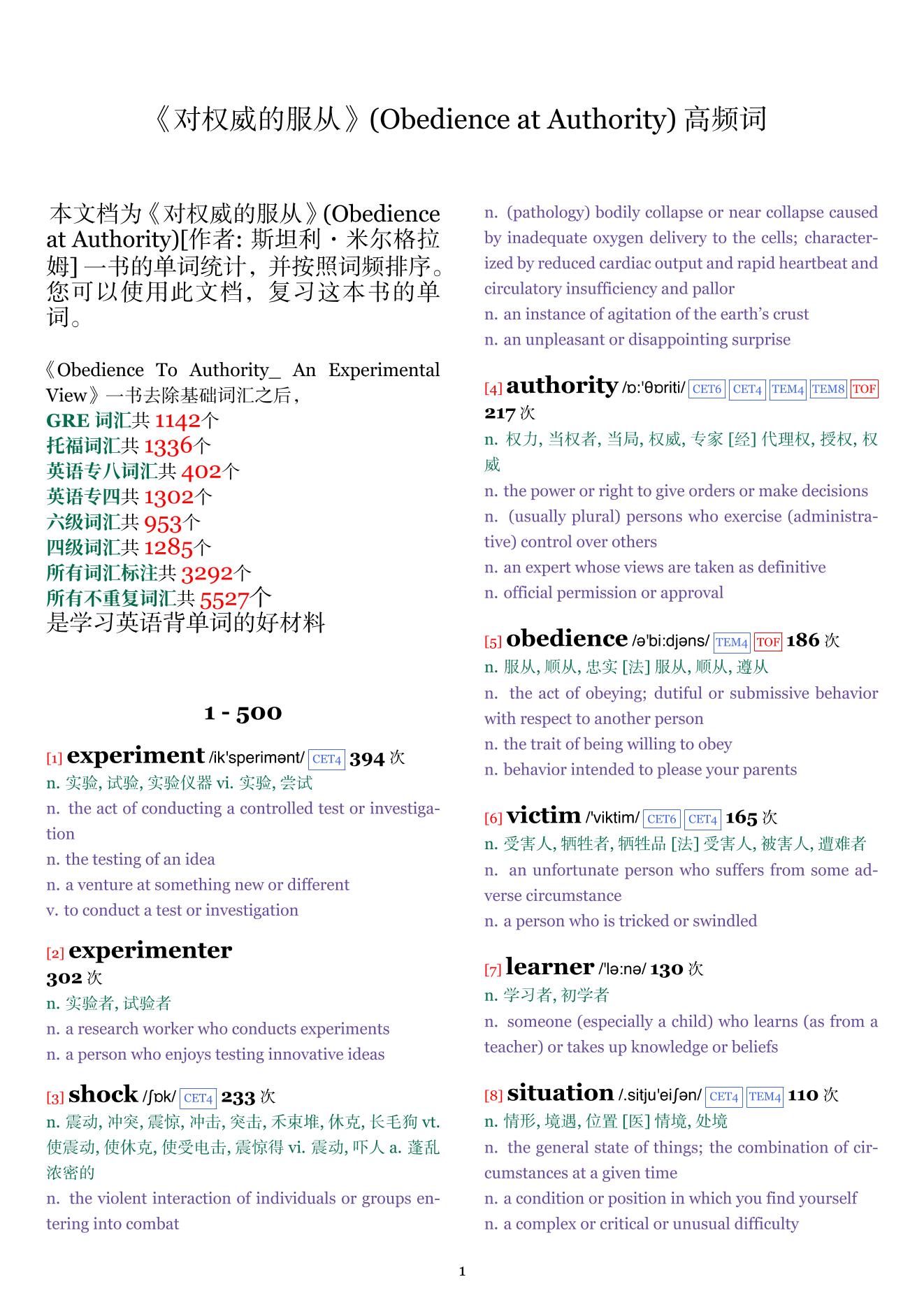 Obedience at Authority词频统计