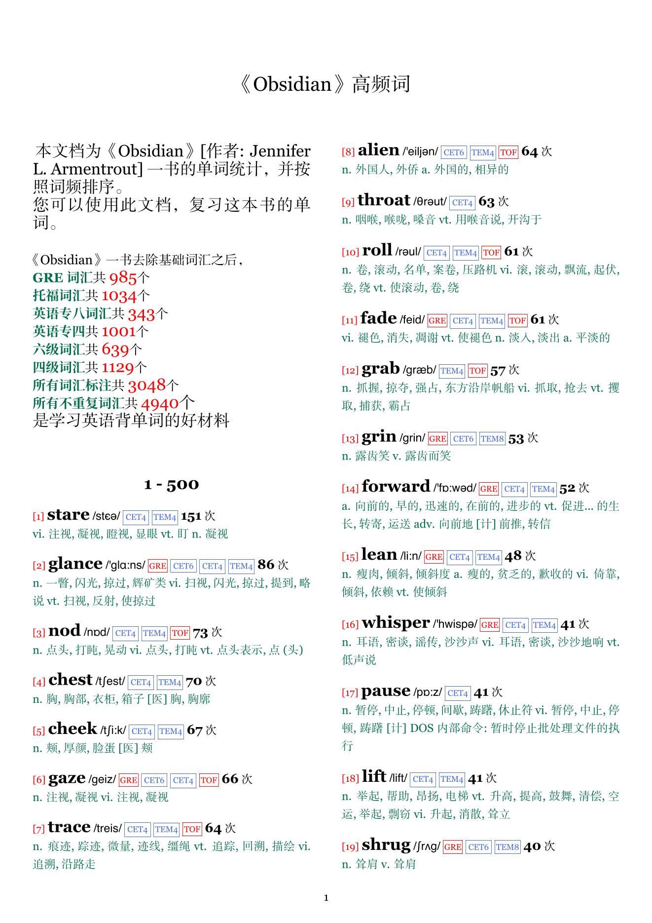 Obsidian词频统计