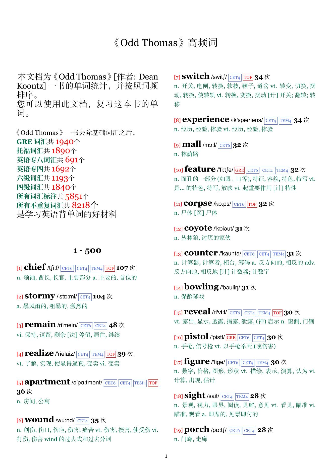 Odd Thomas词频统计