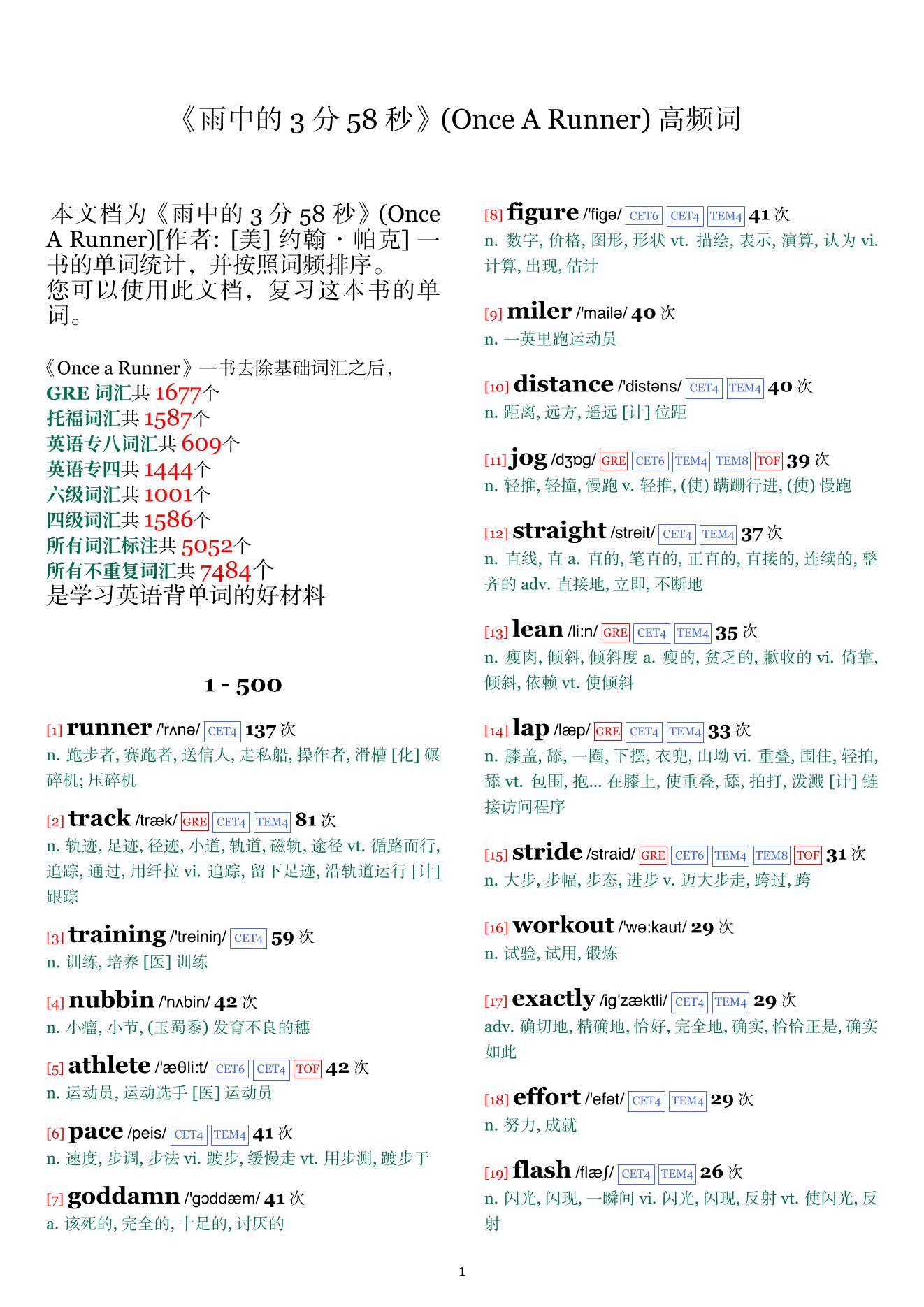 Once A Runner词频统计