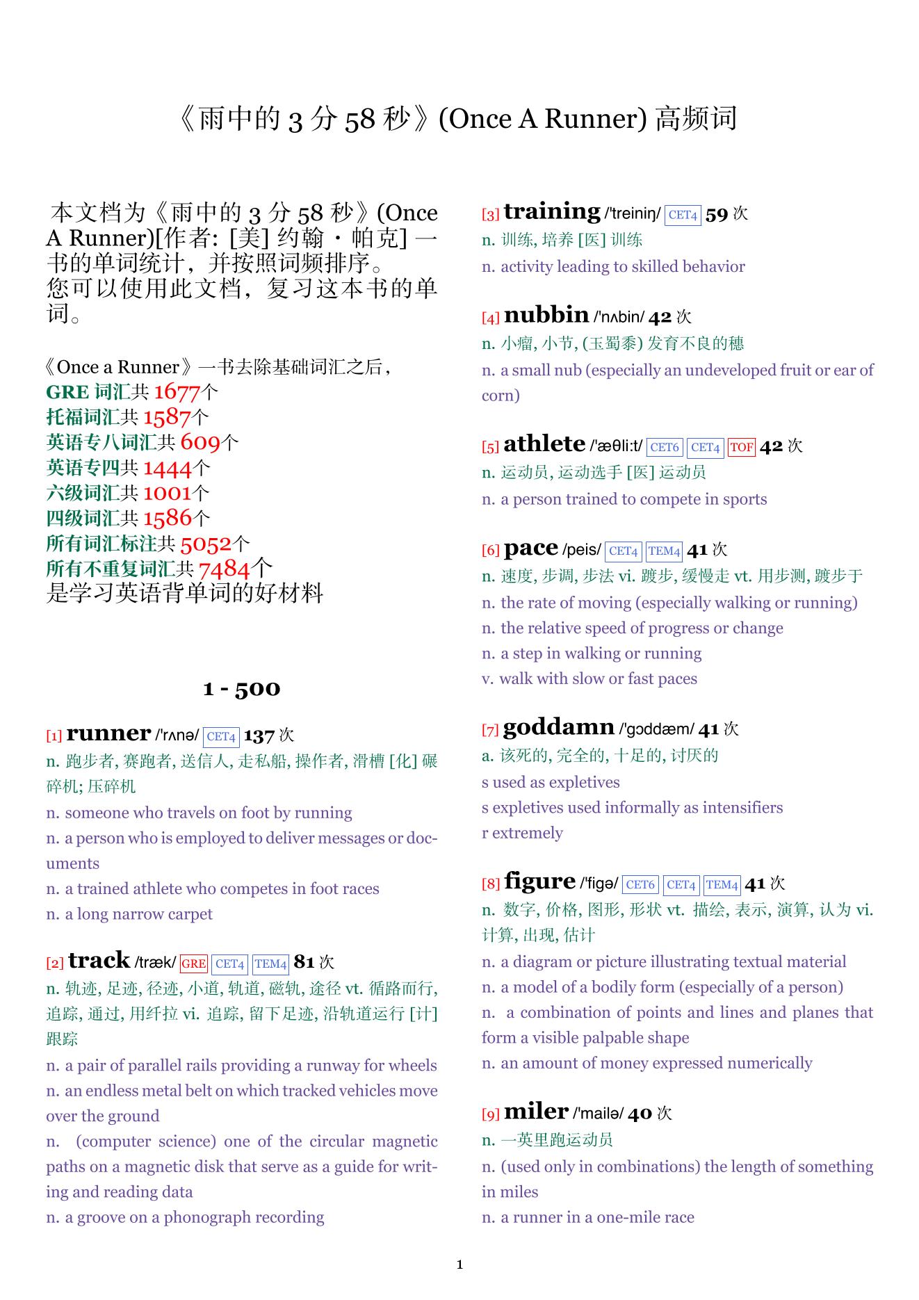 Once A Runner词频统计