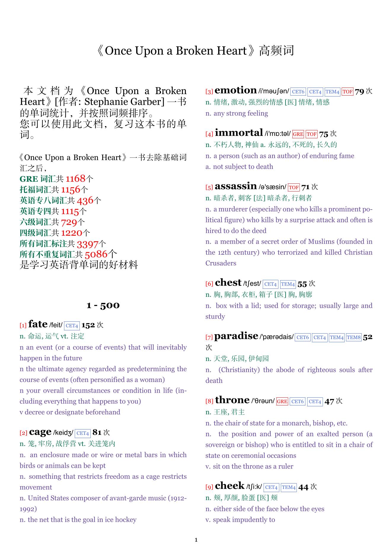 Once Upon a Broken Heart词频统计