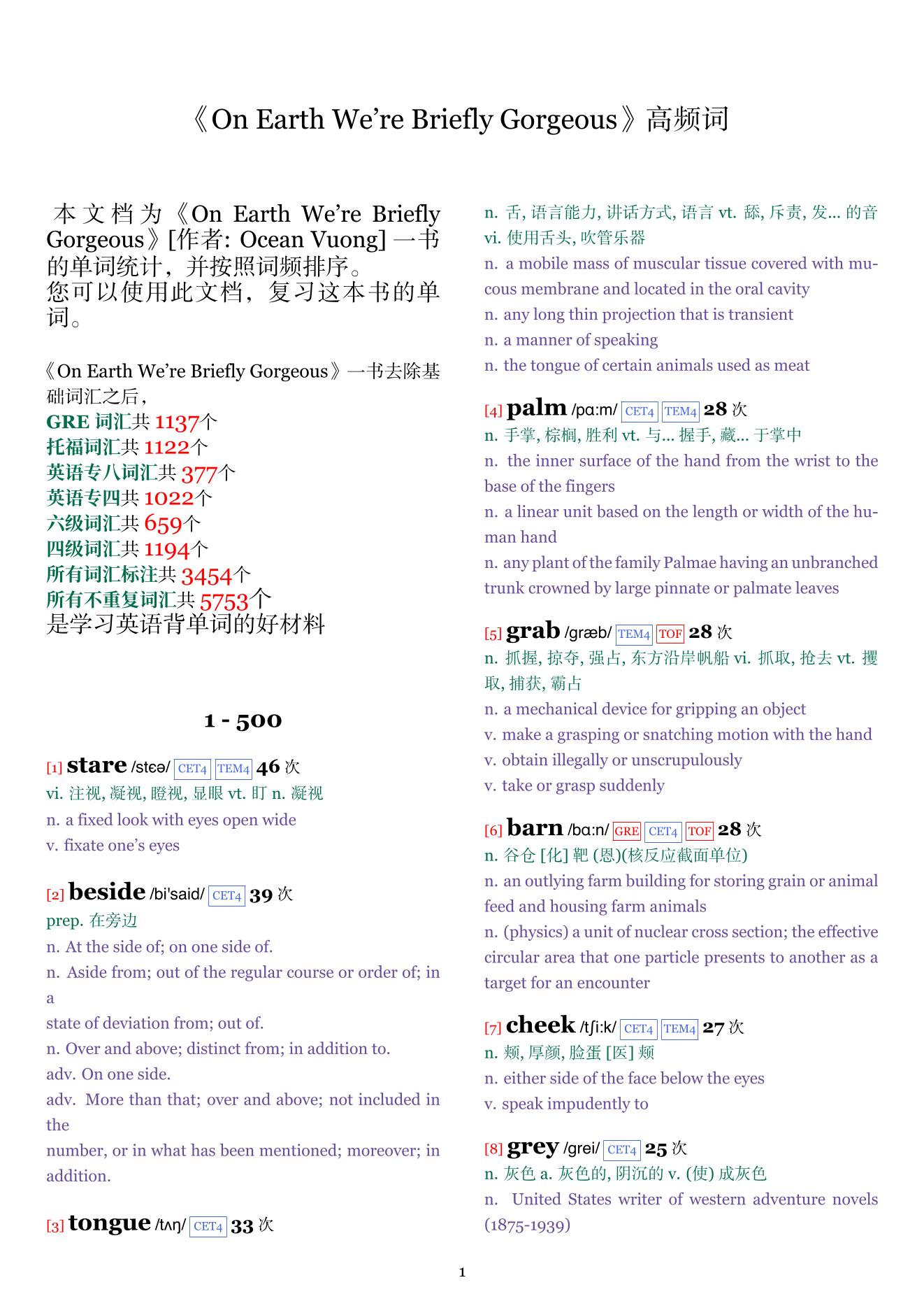 On Earth We're Briefly Gorgeous词频统计