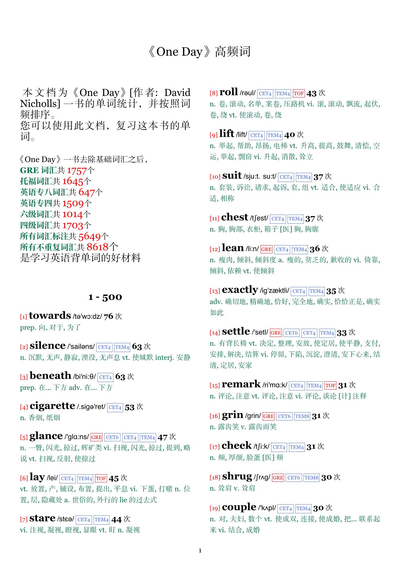 One Day词频统计