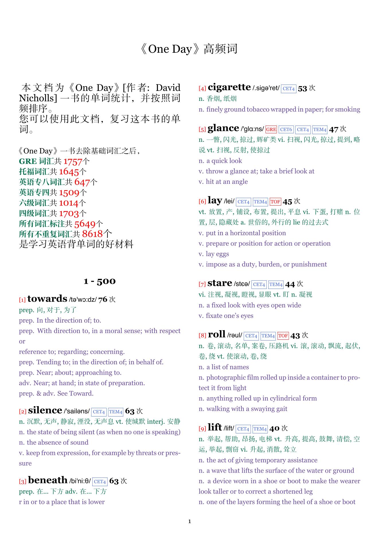 One Day词频统计