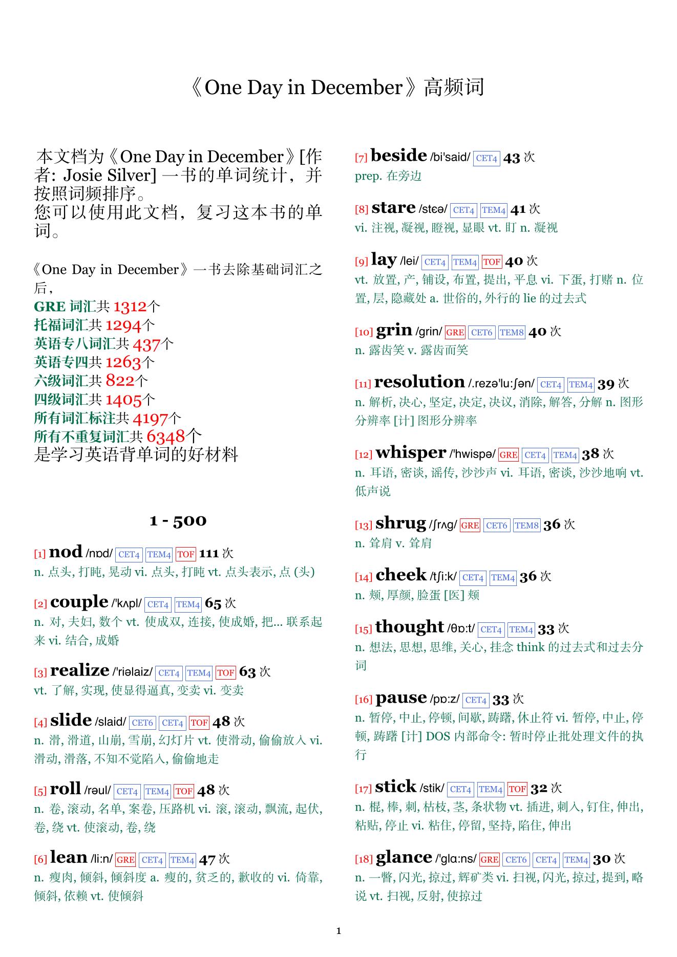 One Day in December词频统计