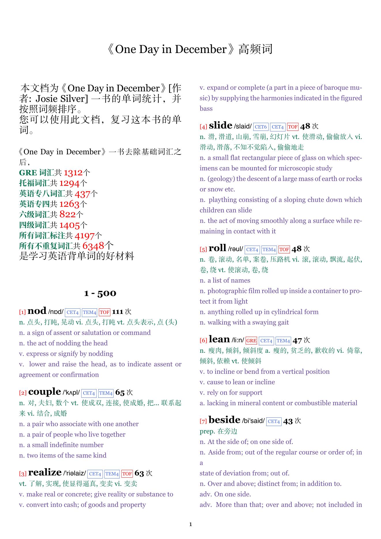 One Day in December词频统计