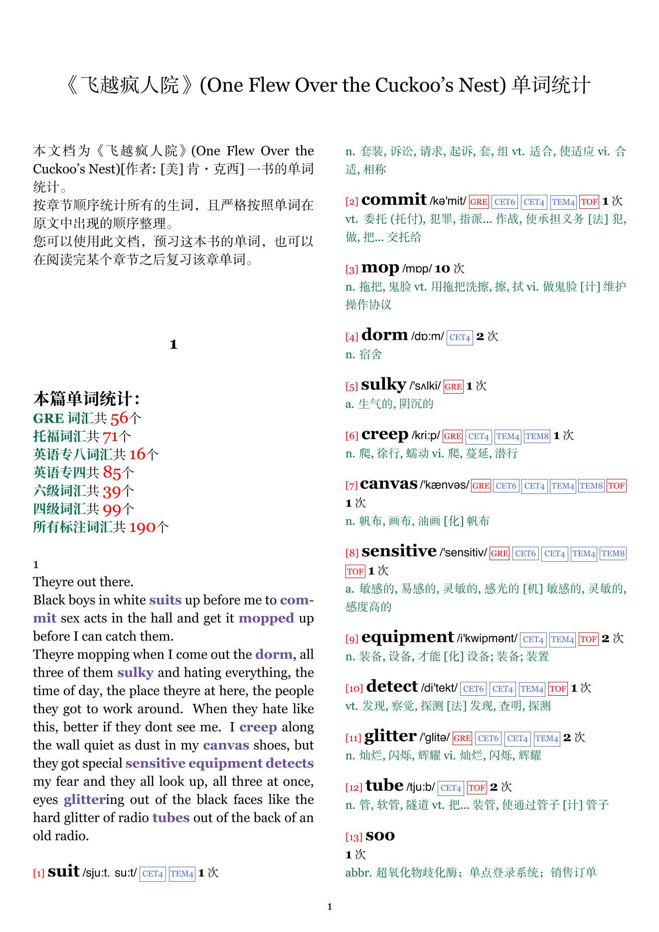 One Flew Over the Cuckoo's Nest章节单词统计