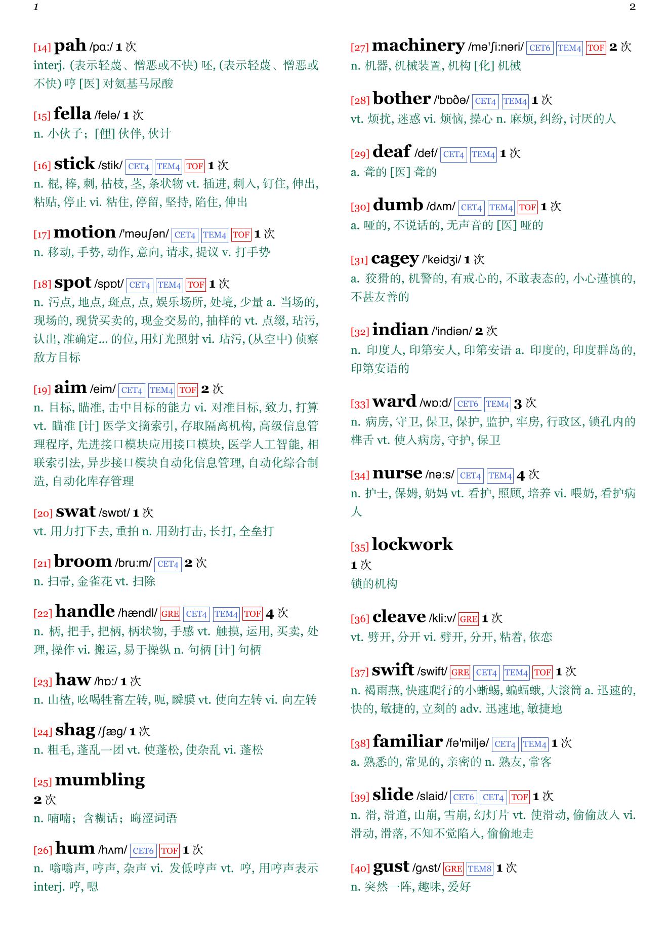 One Flew Over the Cuckoo's Nest章节单词统计