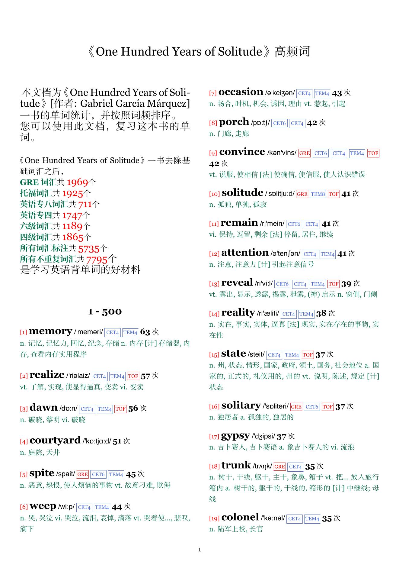 One Hundred Years of Solitude词频统计