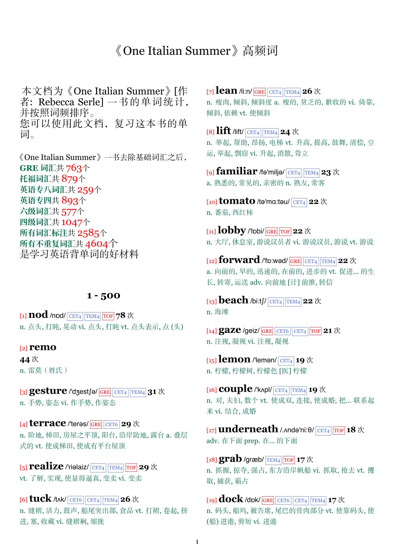 One Italian Summer词频统计