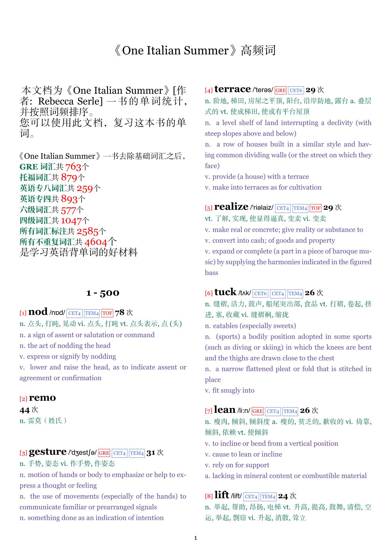 One Italian Summer词频统计