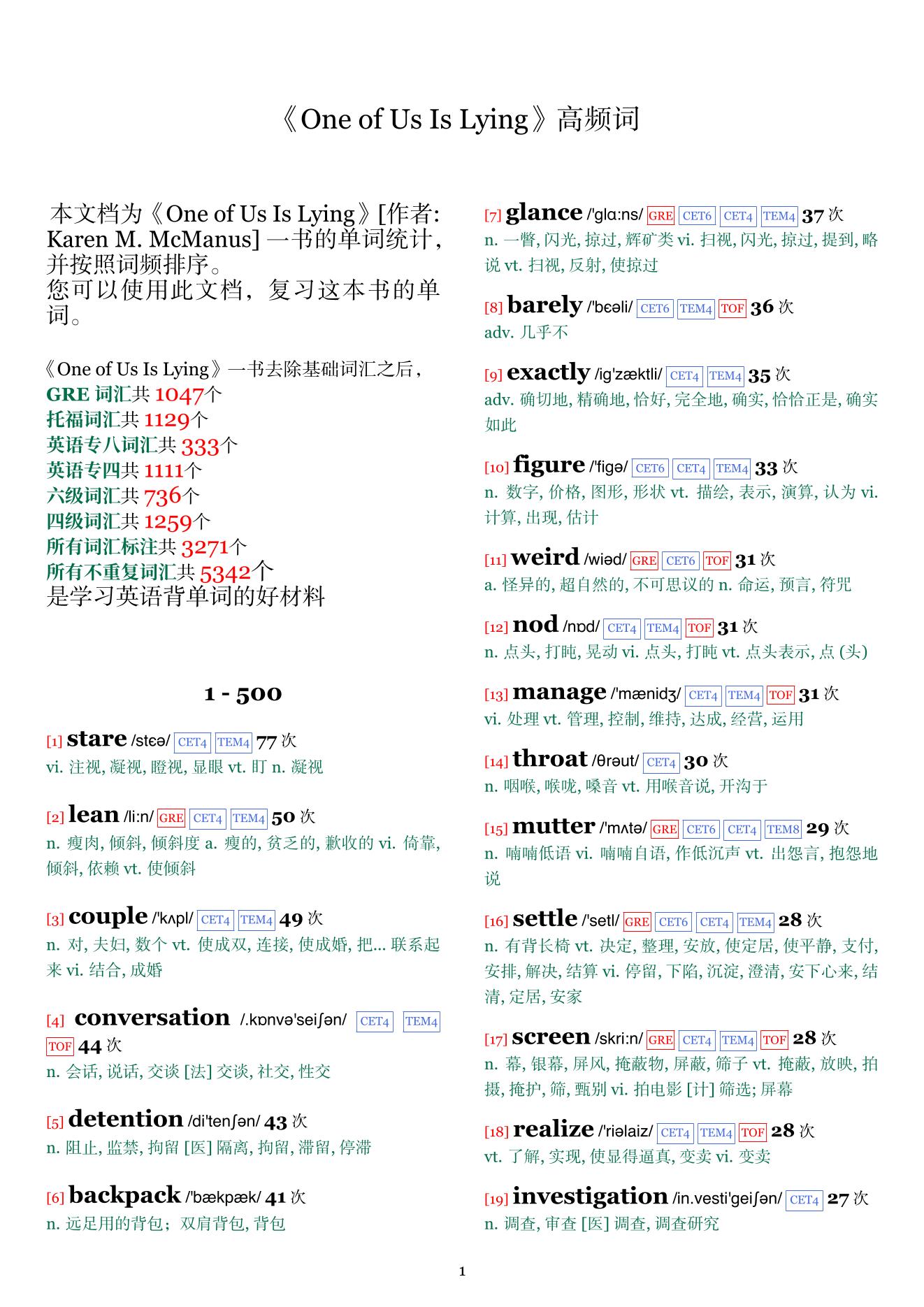 One of Us Is Lying词频统计