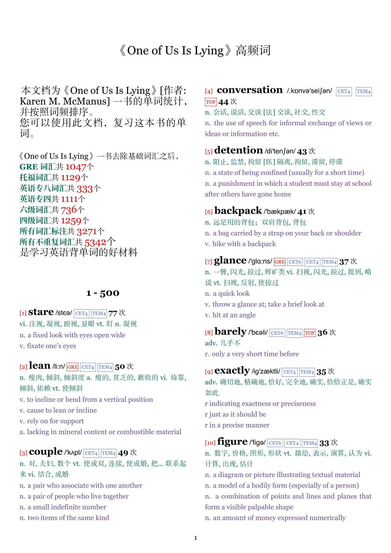 One of Us Is Lying词频统计