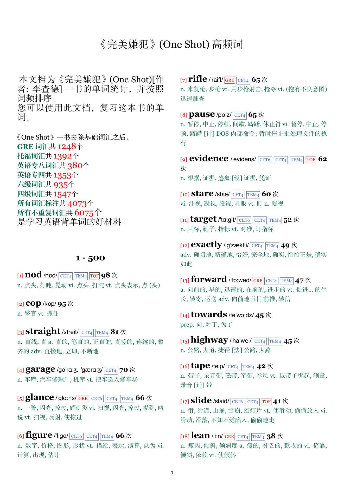 One Shot词频统计