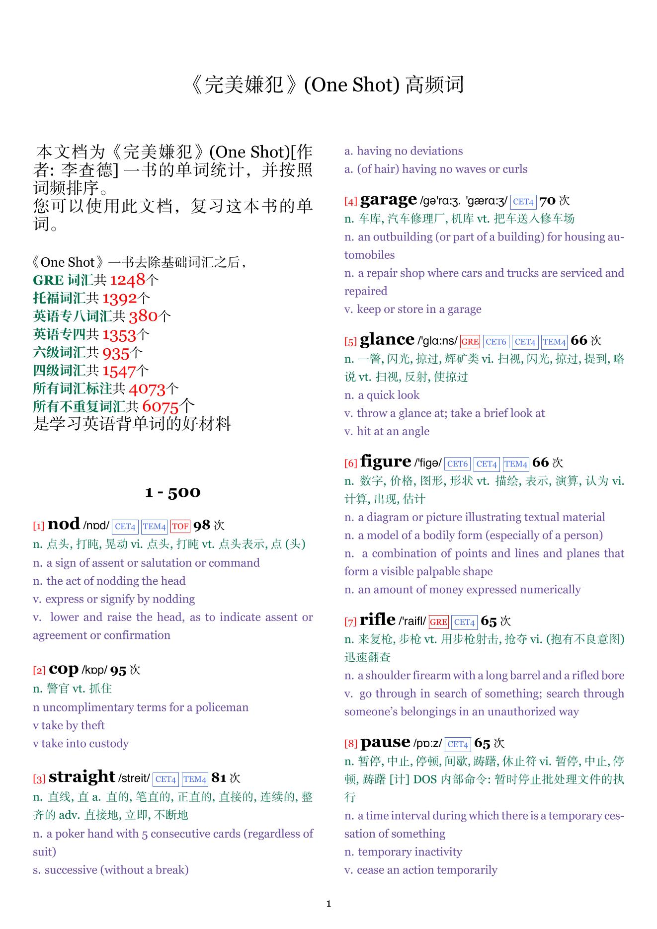One Shot词频统计