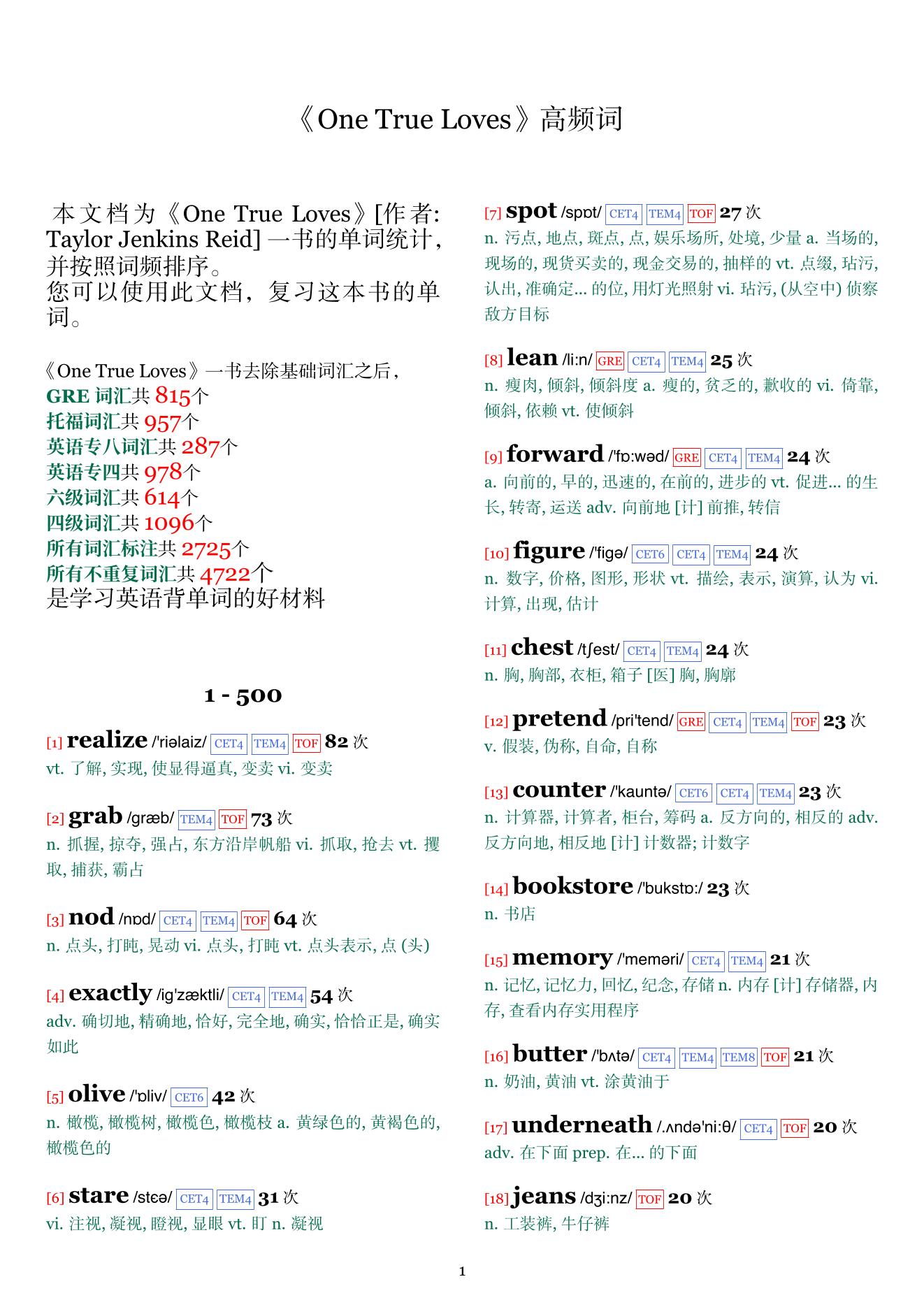 One True Loves词频统计