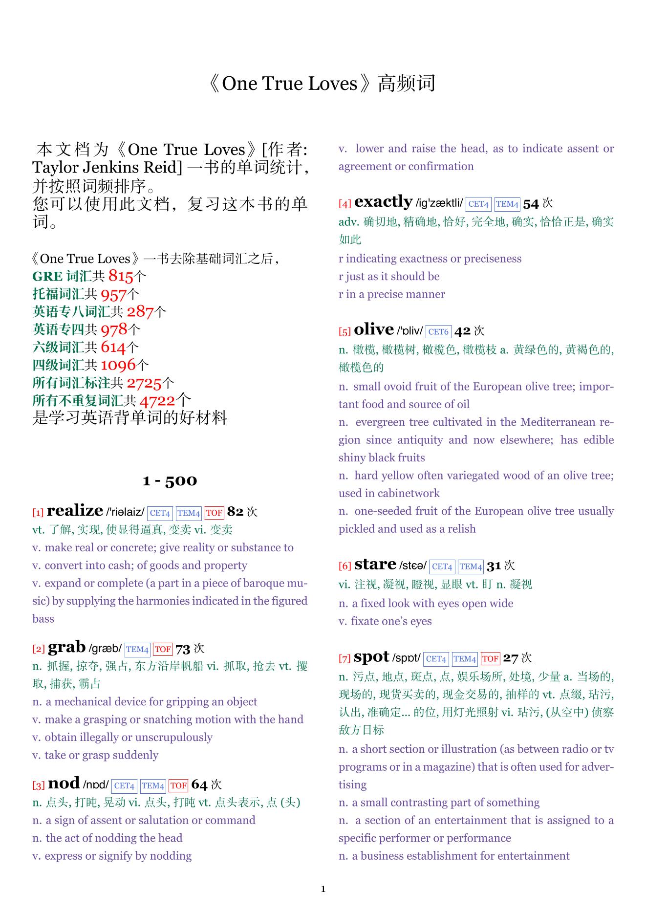One True Loves词频统计