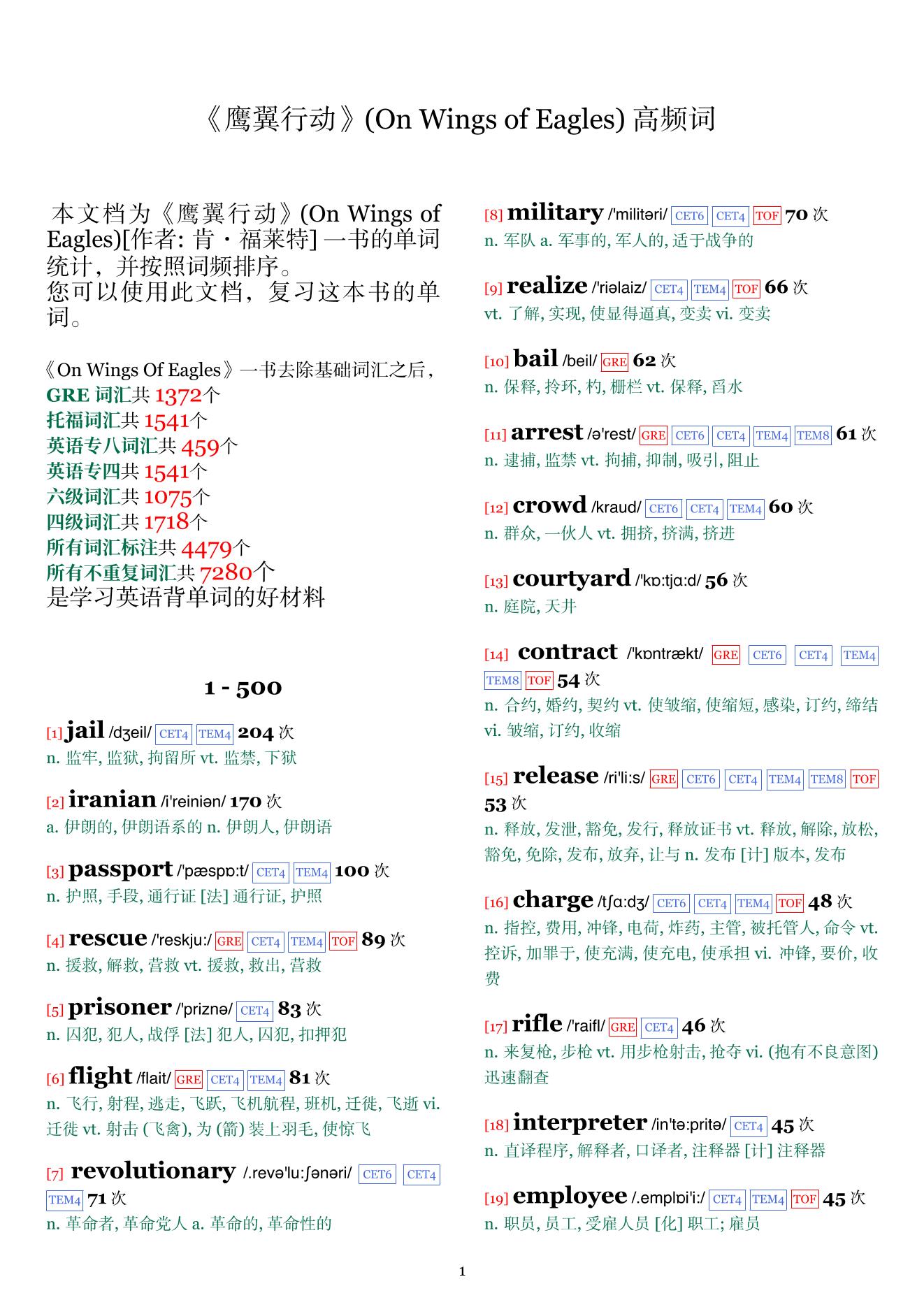 On Wings of Eagles词频统计