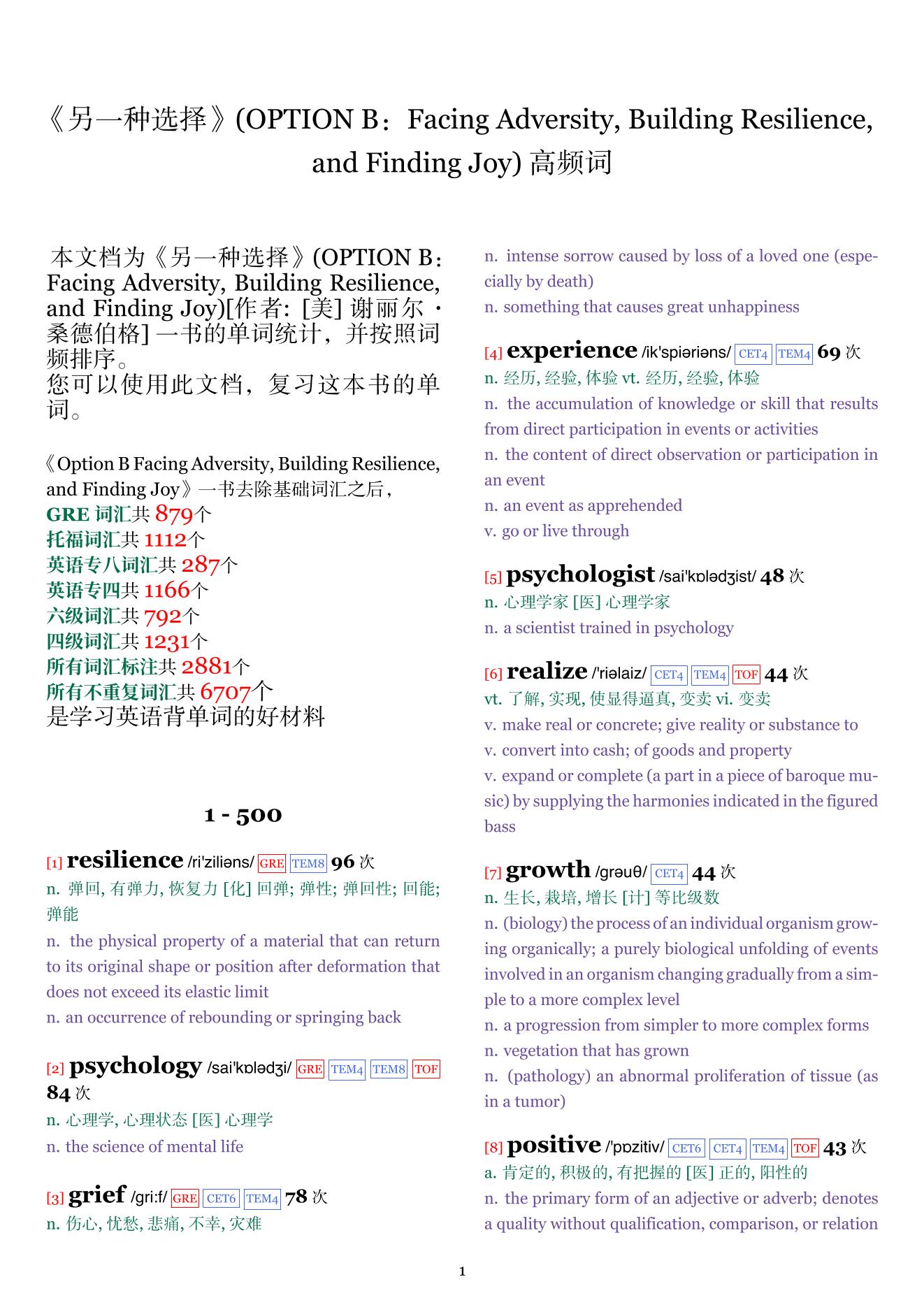 OPTION B：Facing Adversity, Building Resilience, and Finding Joy词频统计