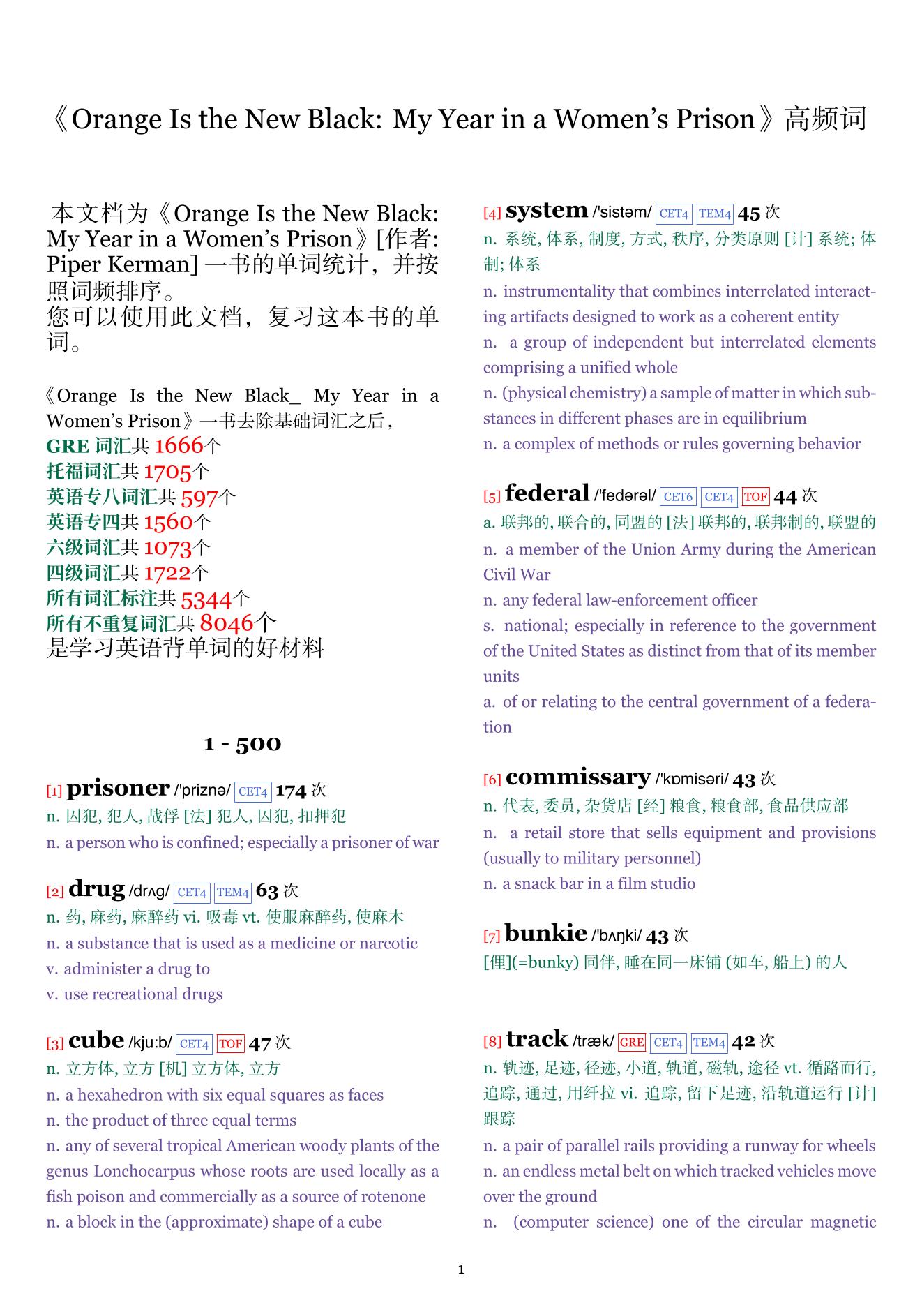 Orange Is the New Black: My Year in a Women's Prison词频统计